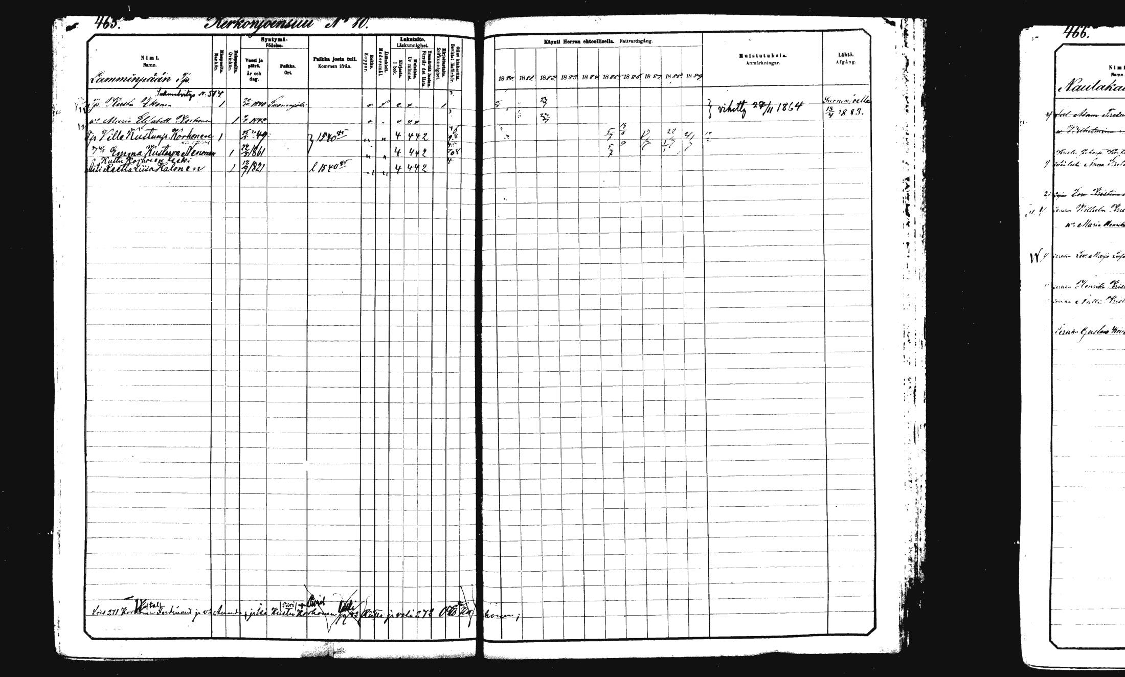 [ ../kirjat/Kirkonkirjat/rautalampi/rippikirja_1882-1890_mko235-252/kuvat/476.jpg ]