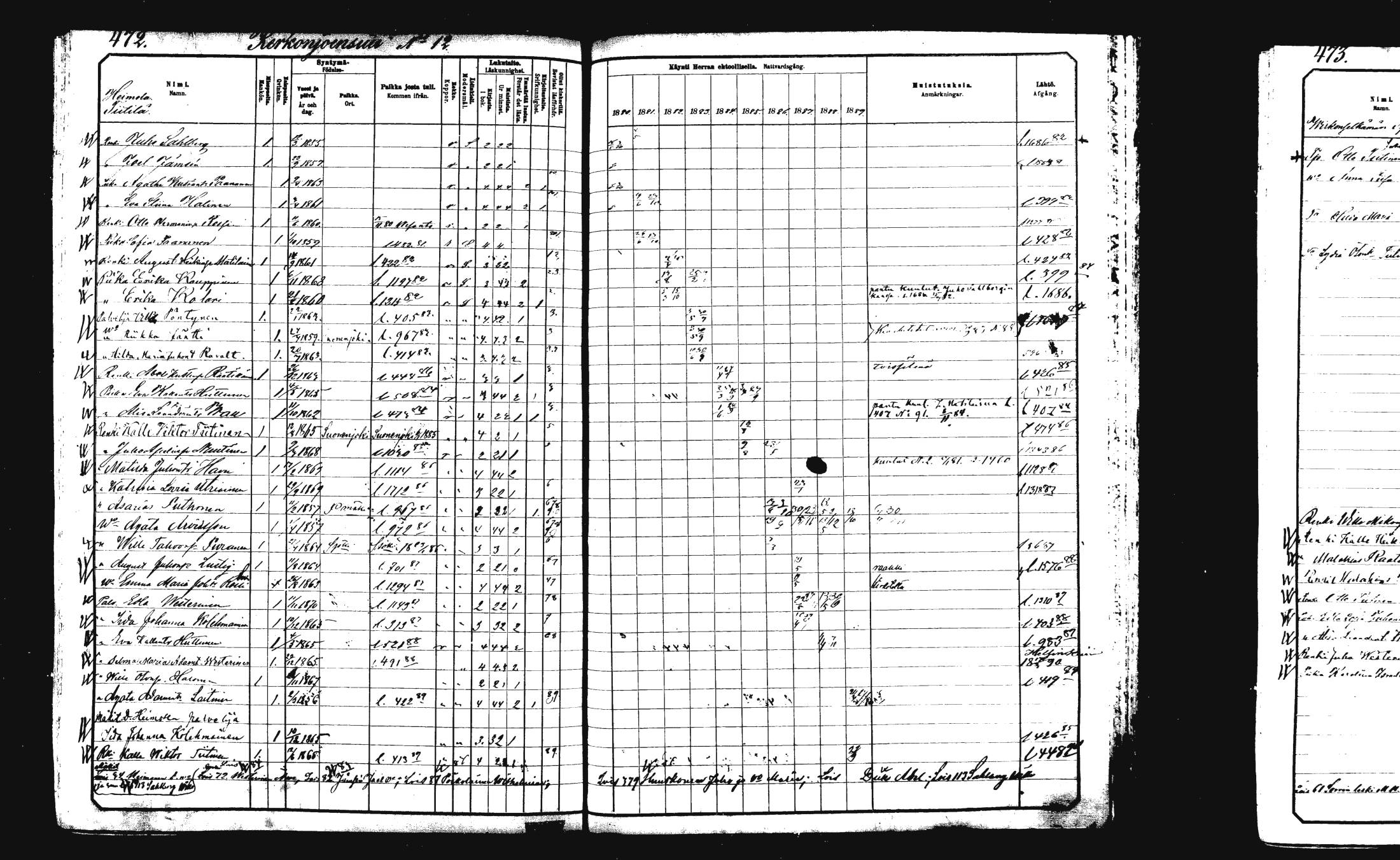 [ ../kirjat/Kirkonkirjat/rautalampi/rippikirja_1882-1890_mko235-252/kuvat/482.jpg ]