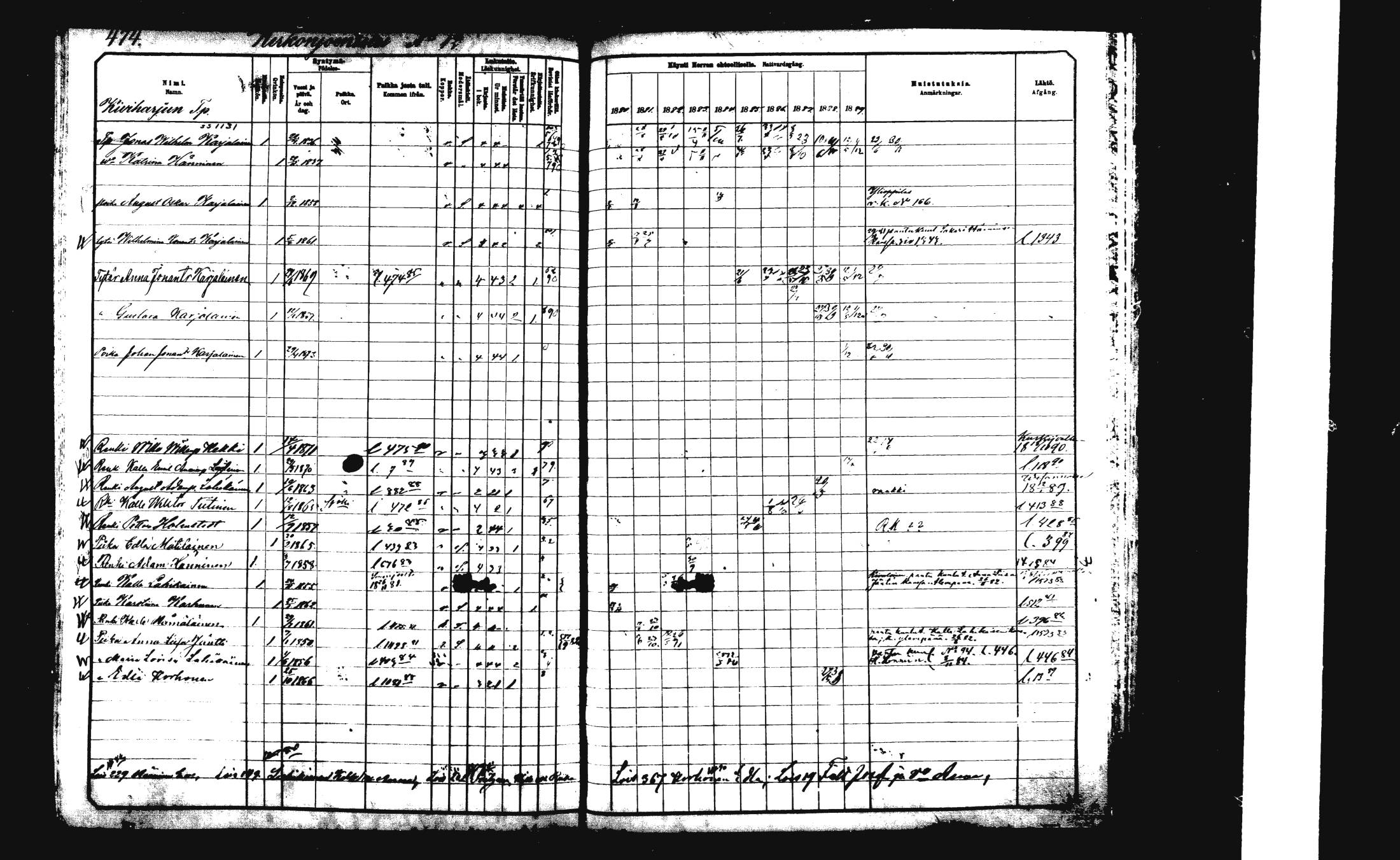 [ ../kirjat/Kirkonkirjat/rautalampi/rippikirja_1882-1890_mko235-252/kuvat/484.jpg ]