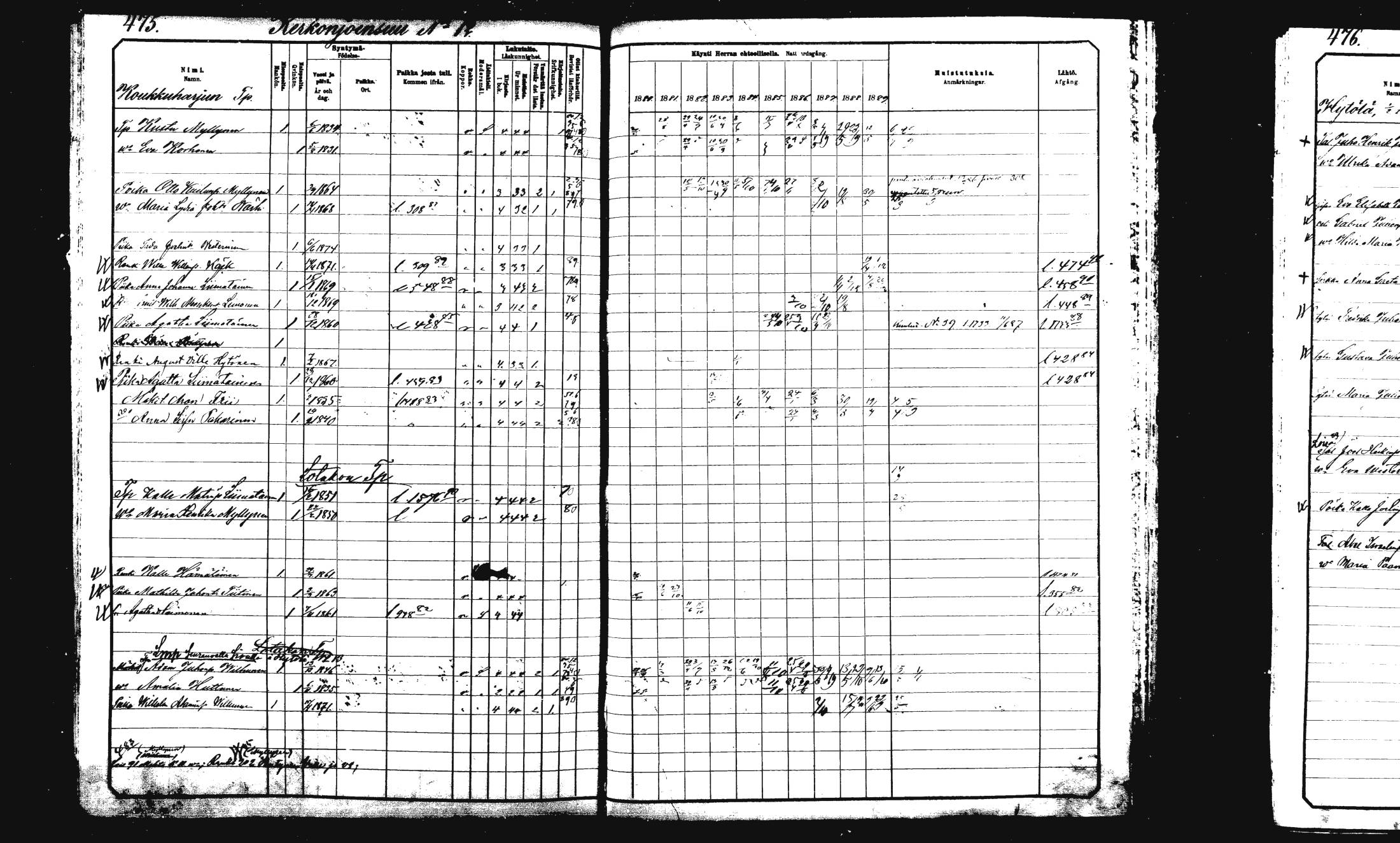 [ ../kirjat/Kirkonkirjat/rautalampi/rippikirja_1882-1890_mko235-252/kuvat/485.jpg ]
