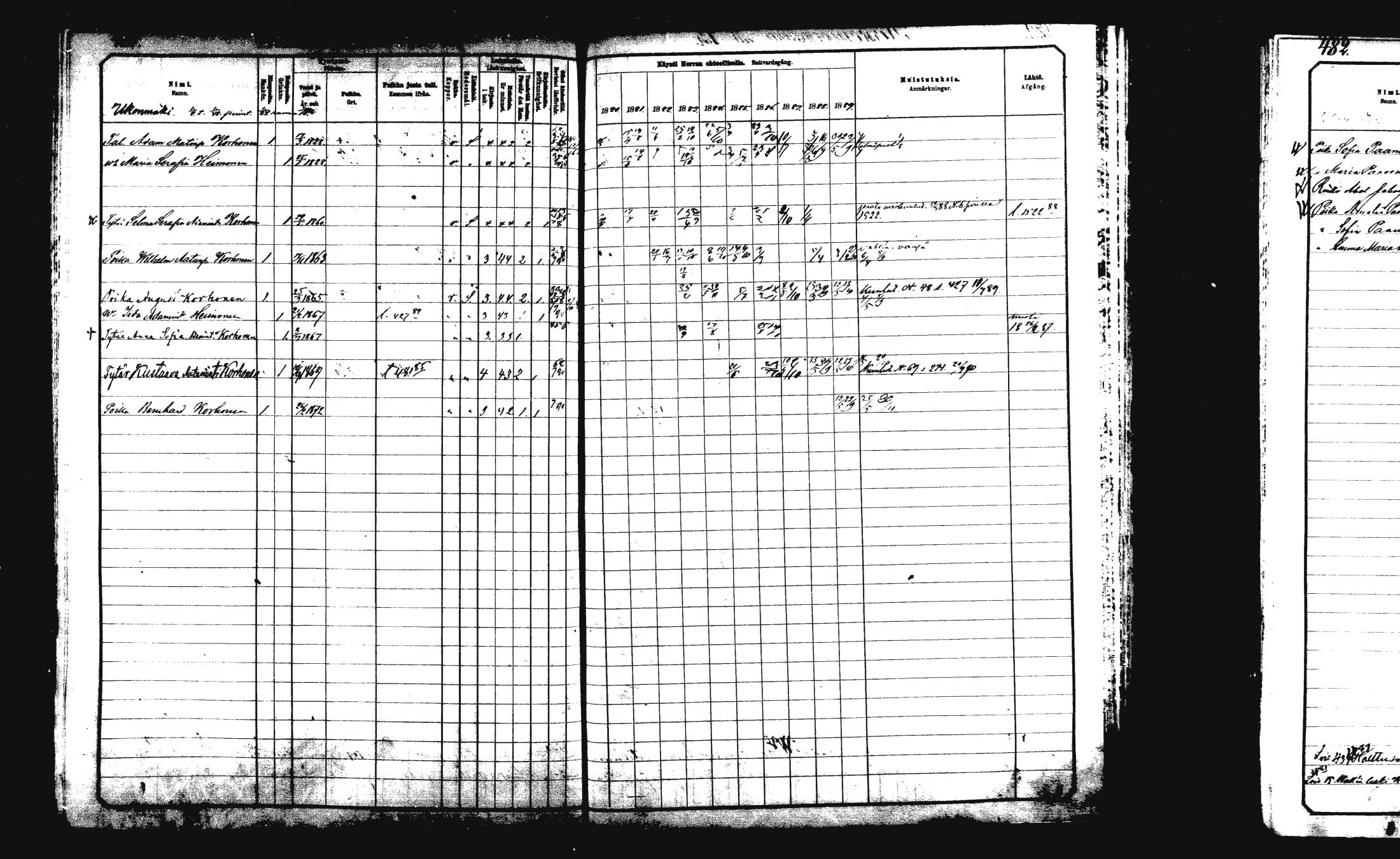 [ ../kirjat/Kirkonkirjat/rautalampi/rippikirja_1882-1890_mko235-252/kuvat/491.jpg ]