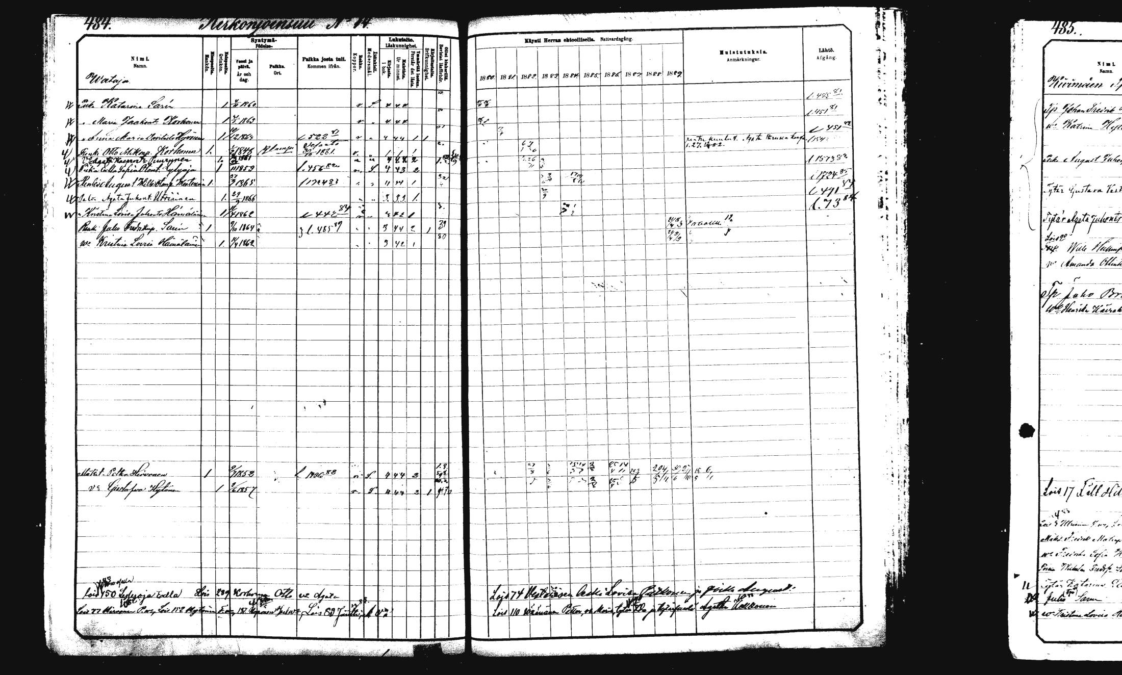 [ ../kirjat/Kirkonkirjat/rautalampi/rippikirja_1882-1890_mko235-252/kuvat/494.jpg ]