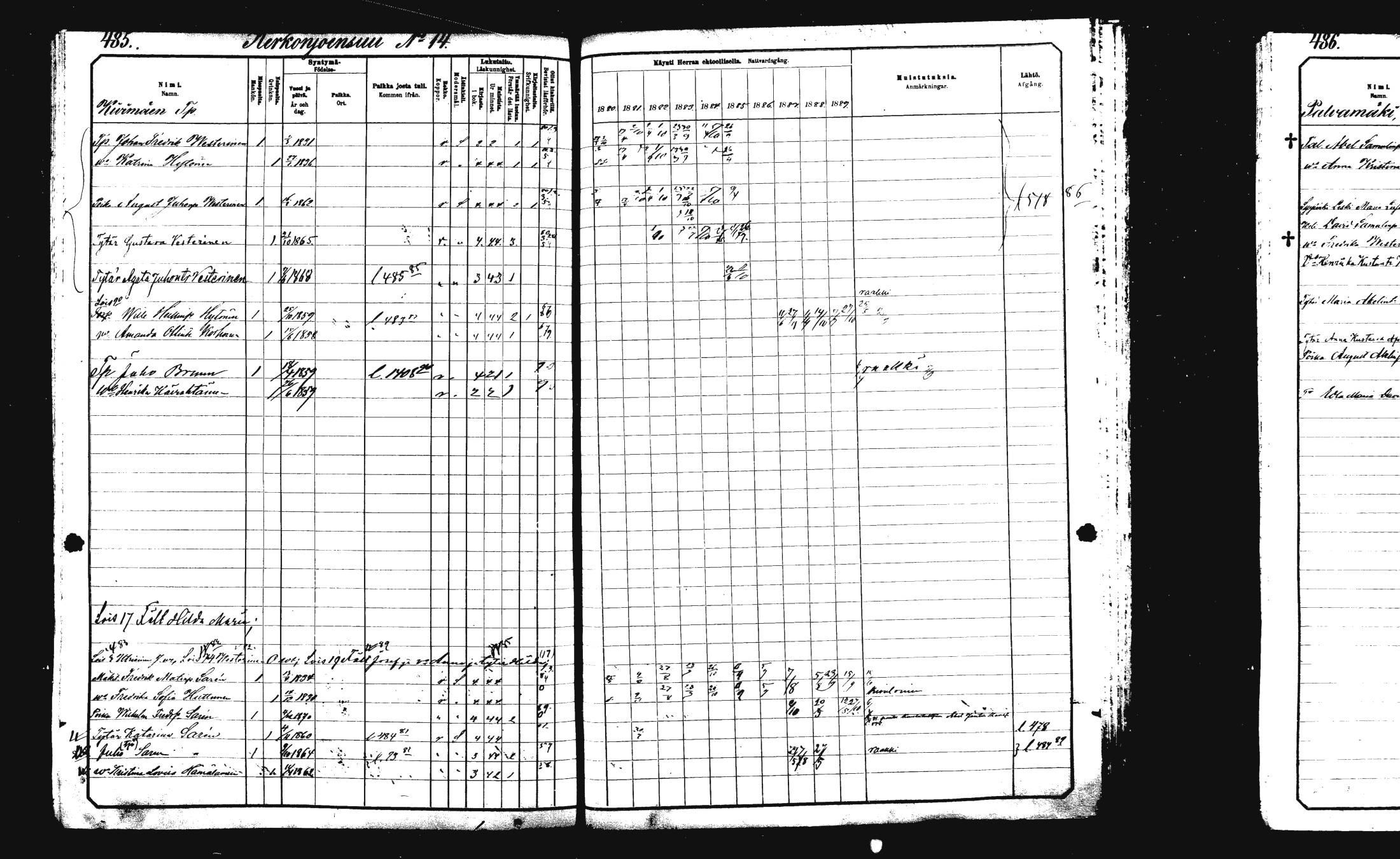 [ ../kirjat/Kirkonkirjat/rautalampi/rippikirja_1882-1890_mko235-252/kuvat/495.jpg ]