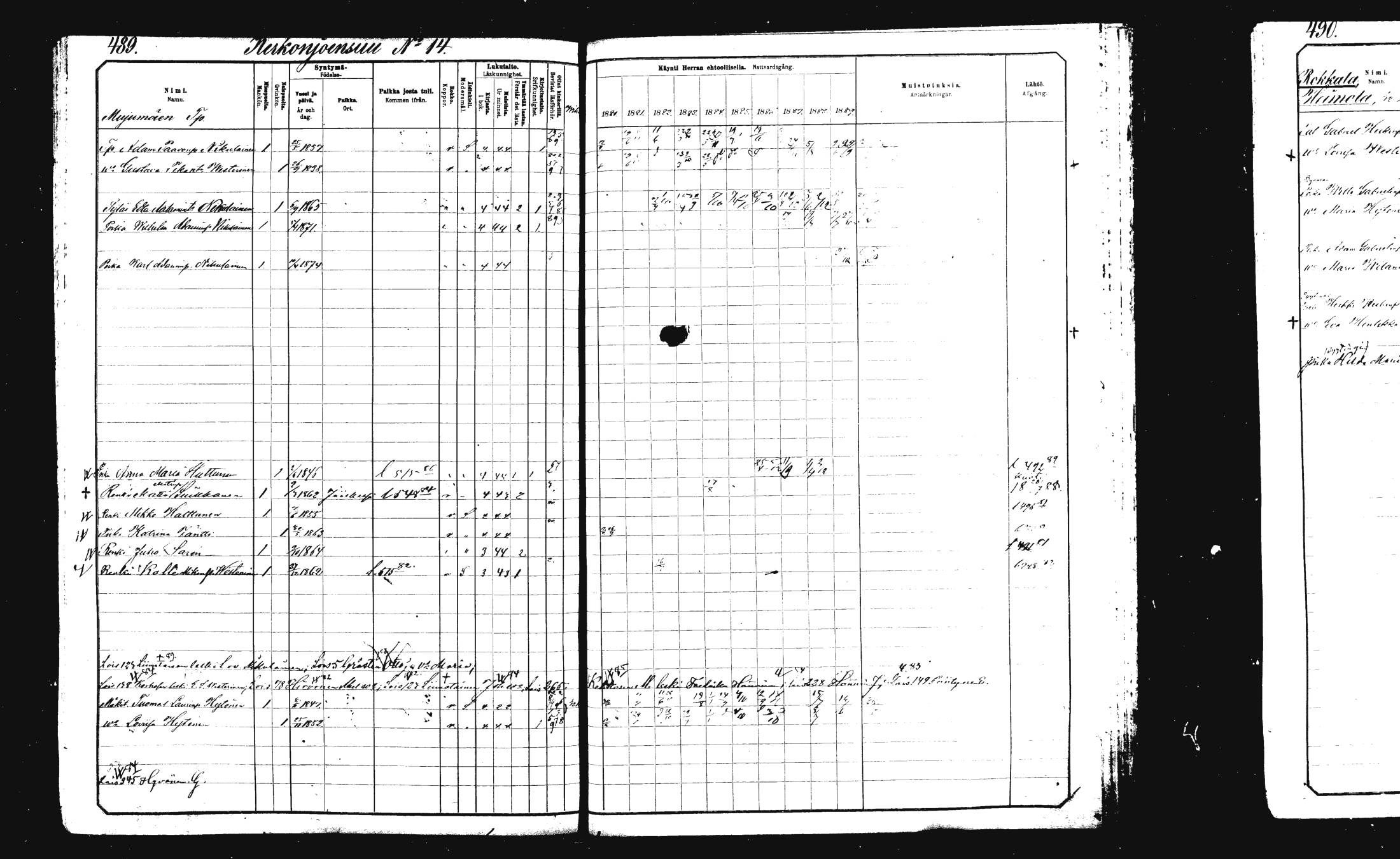 [ ../kirjat/Kirkonkirjat/rautalampi/rippikirja_1882-1890_mko235-252/kuvat/499.jpg ]