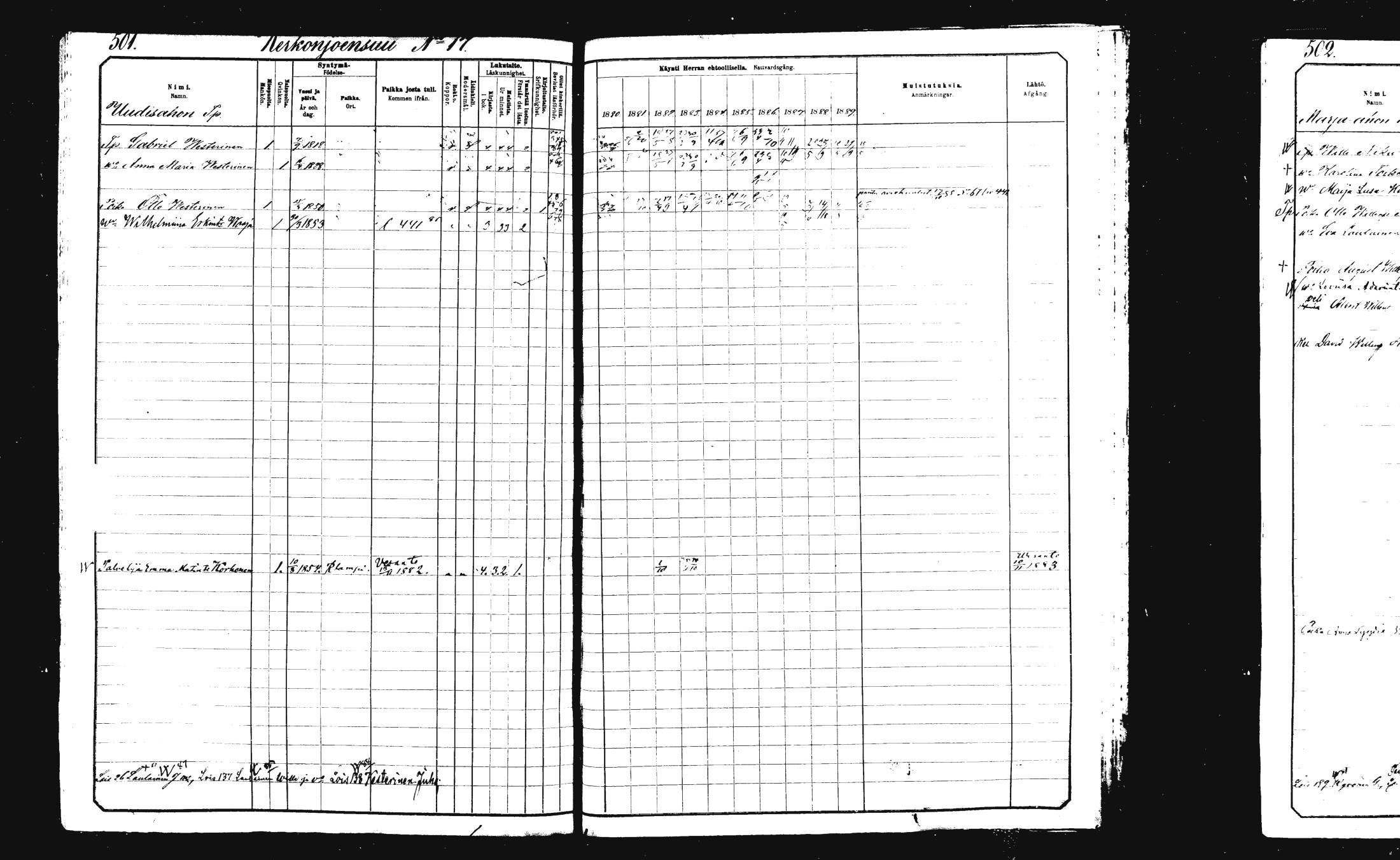 [ ../kirjat/Kirkonkirjat/rautalampi/rippikirja_1882-1890_mko235-252/kuvat/511.jpg ]