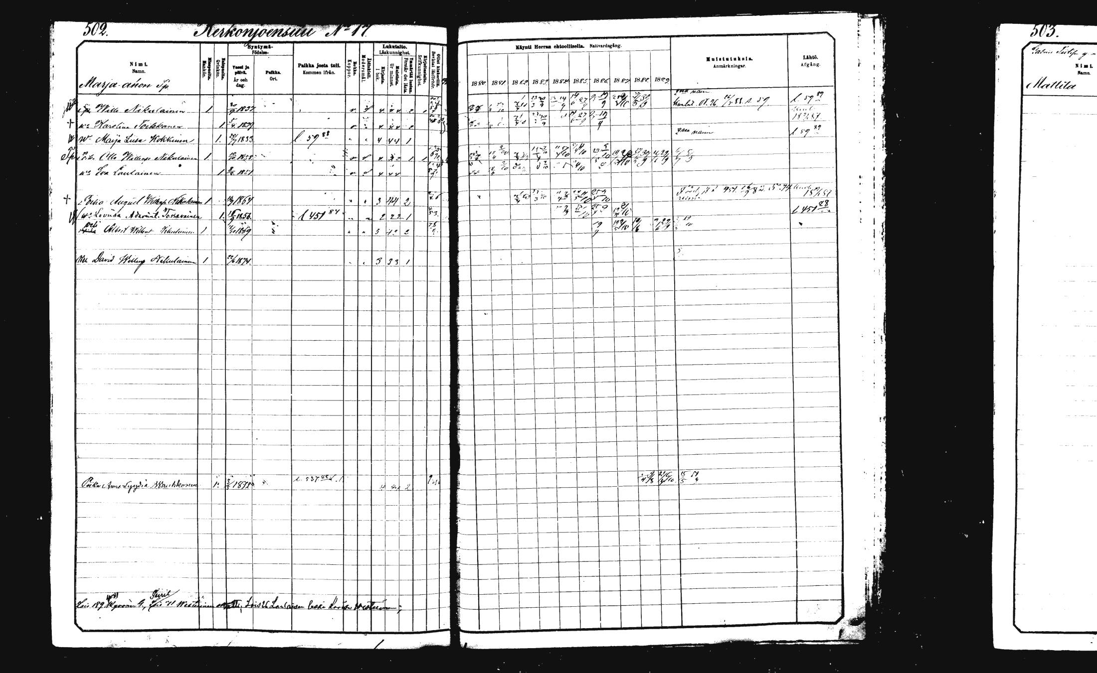[ ../kirjat/Kirkonkirjat/rautalampi/rippikirja_1882-1890_mko235-252/kuvat/512.jpg ]