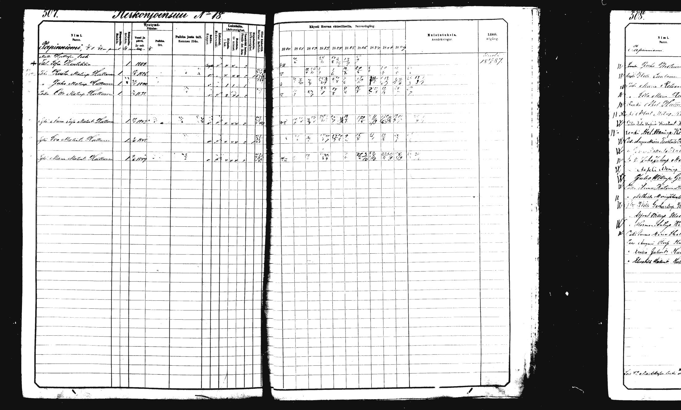 [ ../kirjat/Kirkonkirjat/rautalampi/rippikirja_1882-1890_mko235-252/kuvat/517.jpg ]