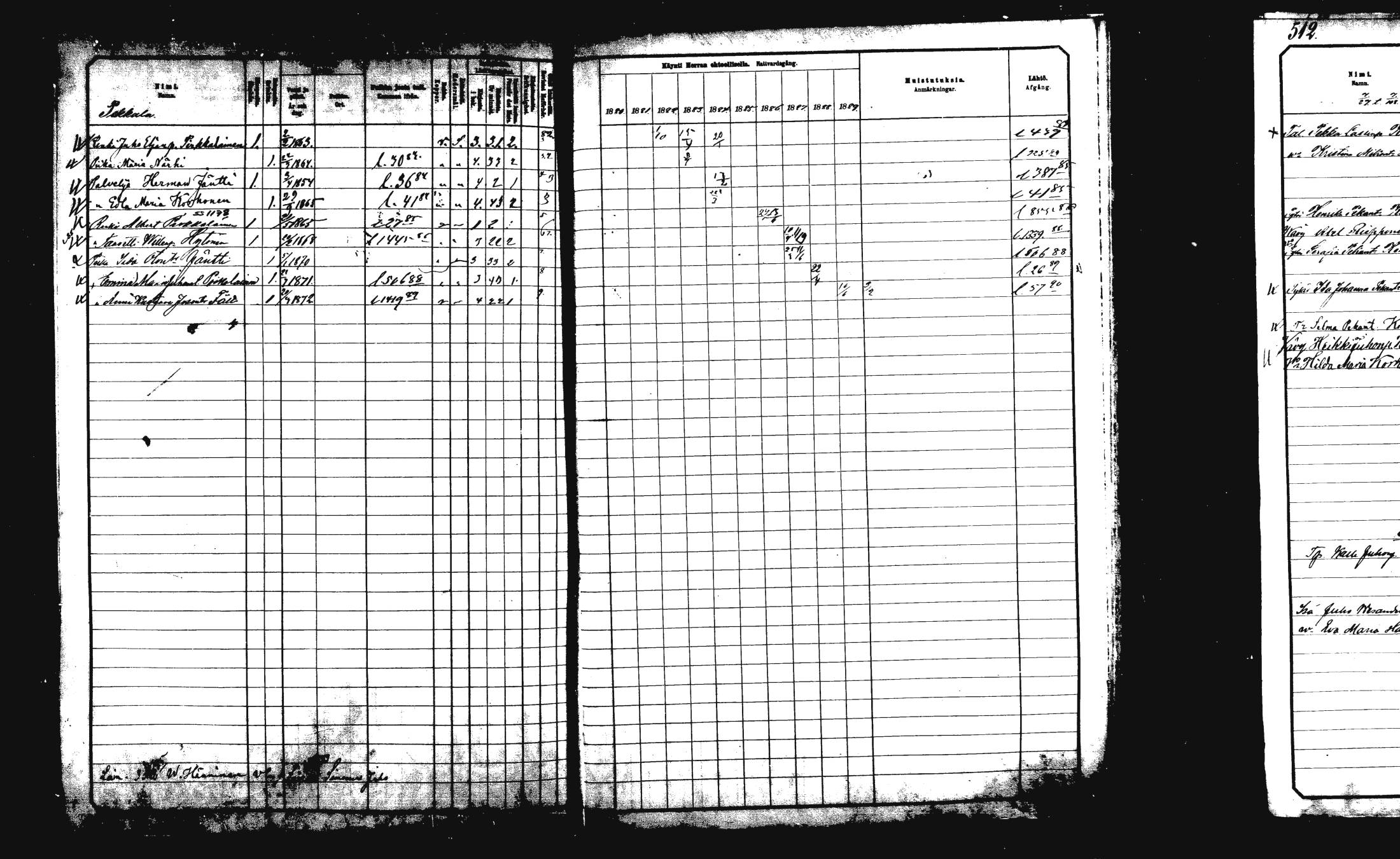 [ ../kirjat/Kirkonkirjat/rautalampi/rippikirja_1882-1890_mko235-252/kuvat/521.jpg ]