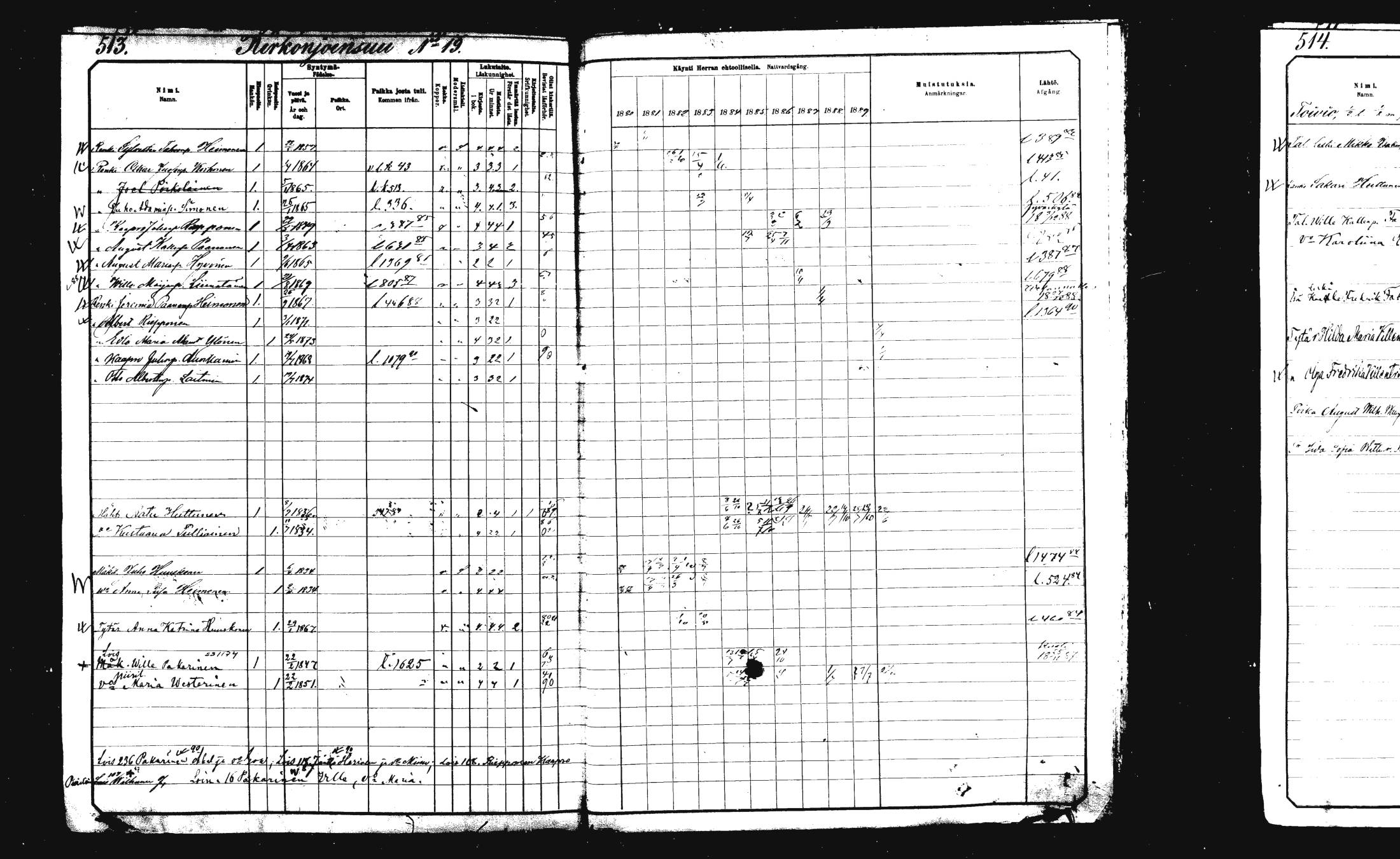 [ ../kirjat/Kirkonkirjat/rautalampi/rippikirja_1882-1890_mko235-252/kuvat/523.jpg ]