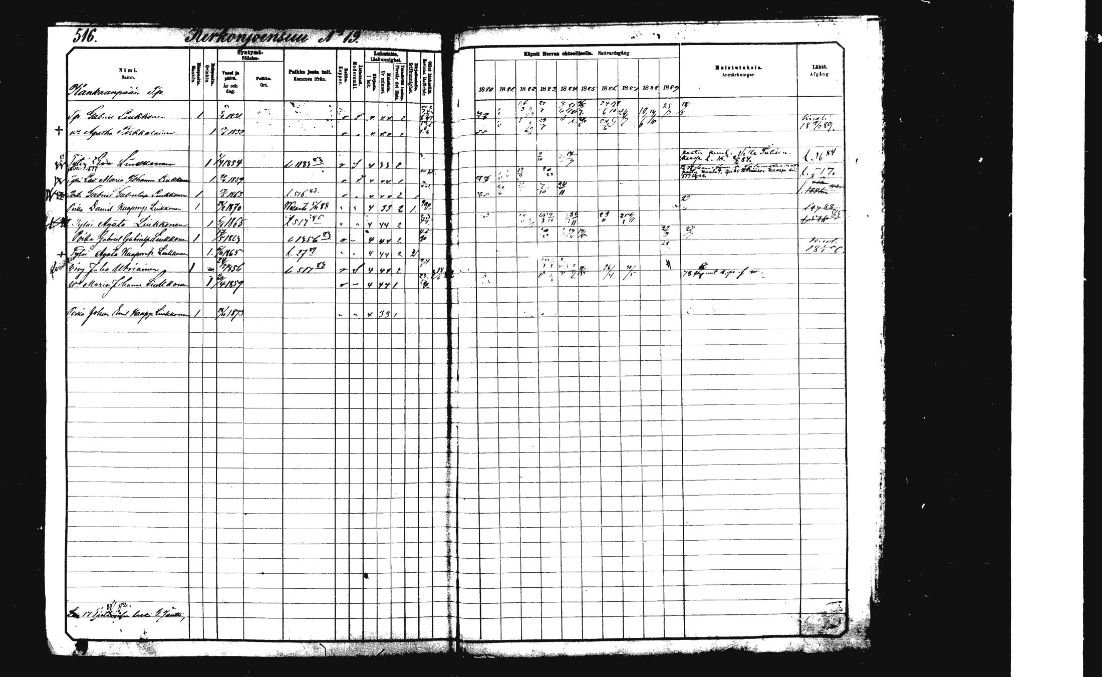 [ ../kirjat/Kirkonkirjat/rautalampi/rippikirja_1882-1890_mko235-252/kuvat/526.jpg ]