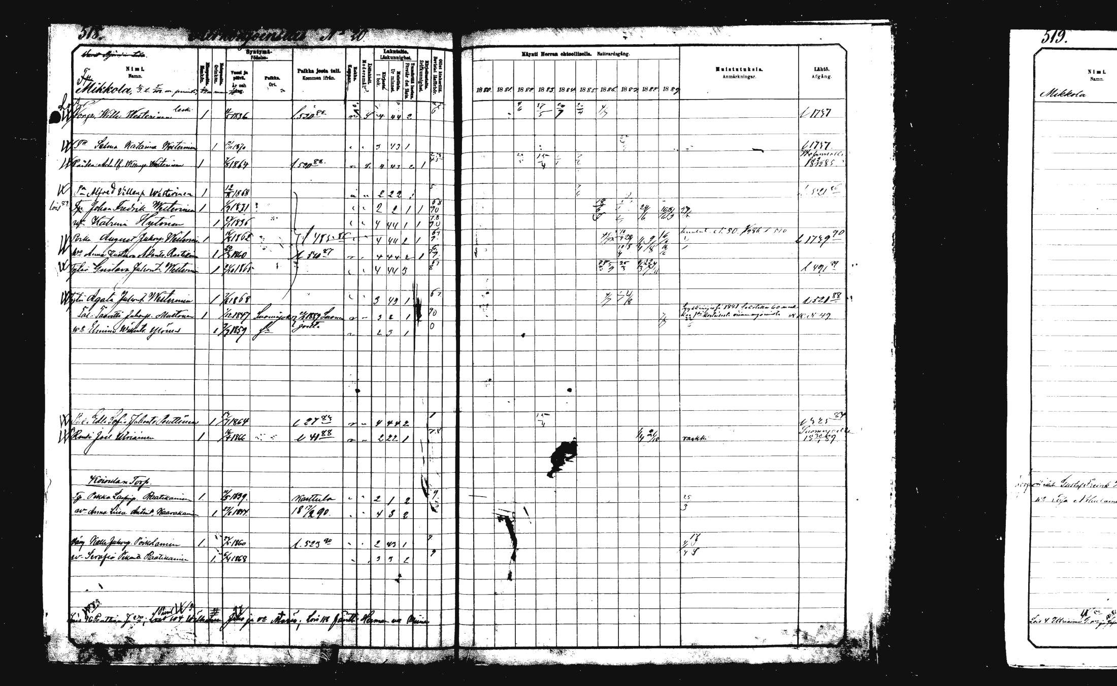 [ ../kirjat/Kirkonkirjat/rautalampi/rippikirja_1882-1890_mko235-252/kuvat/528.jpg ]