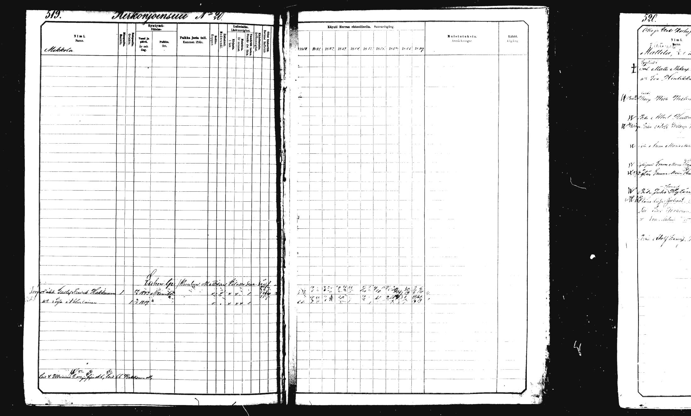 [ ../kirjat/Kirkonkirjat/rautalampi/rippikirja_1882-1890_mko235-252/kuvat/529.jpg ]
