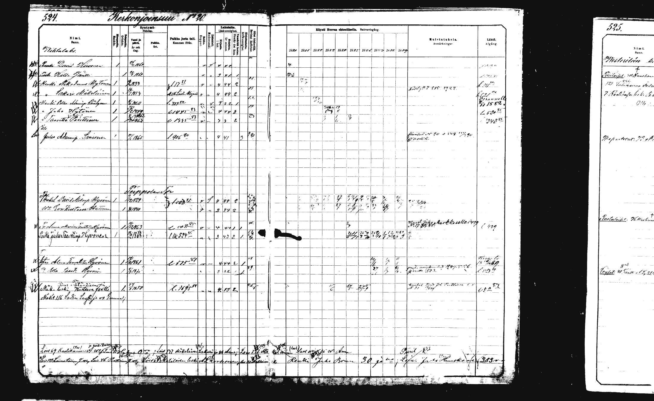 [ ../kirjat/Kirkonkirjat/rautalampi/rippikirja_1882-1890_mko235-252/kuvat/534.jpg ]