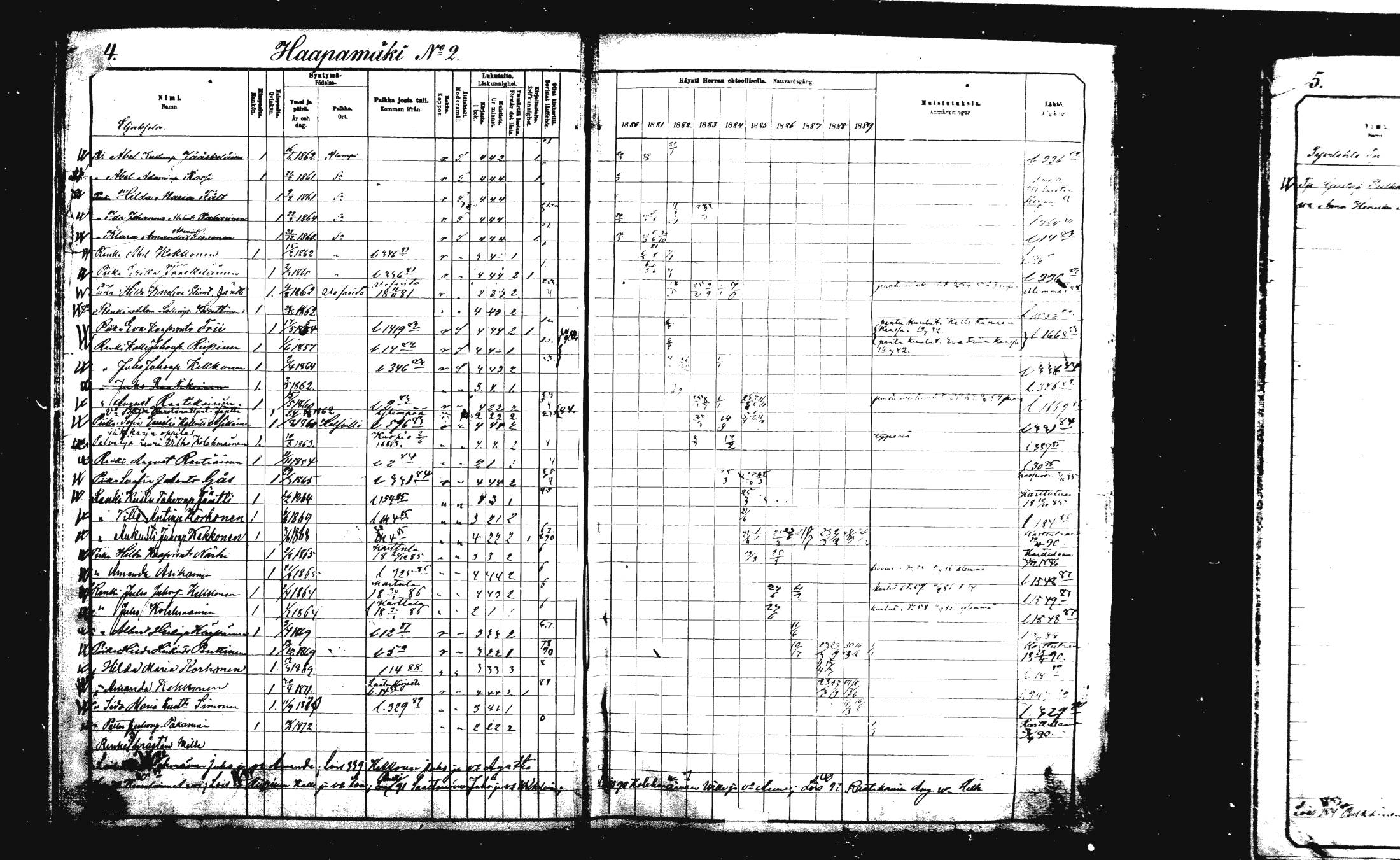 [ ../kirjat/Kirkonkirjat/rautalampi/rippikirja_1882-1890_mko235-252/kuvat/7.jpg ]