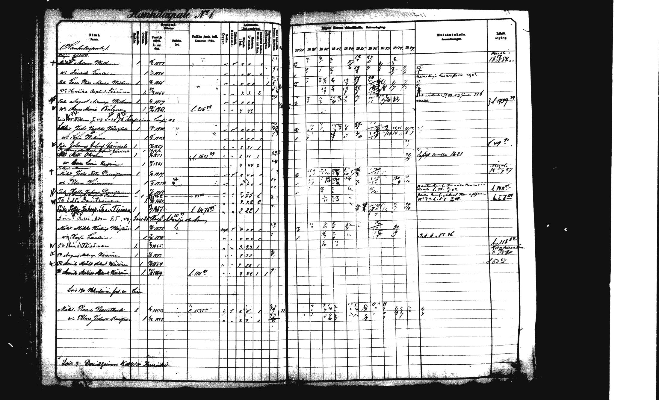 [ ../kirjat/Kirkonkirjat/rautalampi/rippikirja_1882-1890_mko235-252/kuvat/80.jpg ]