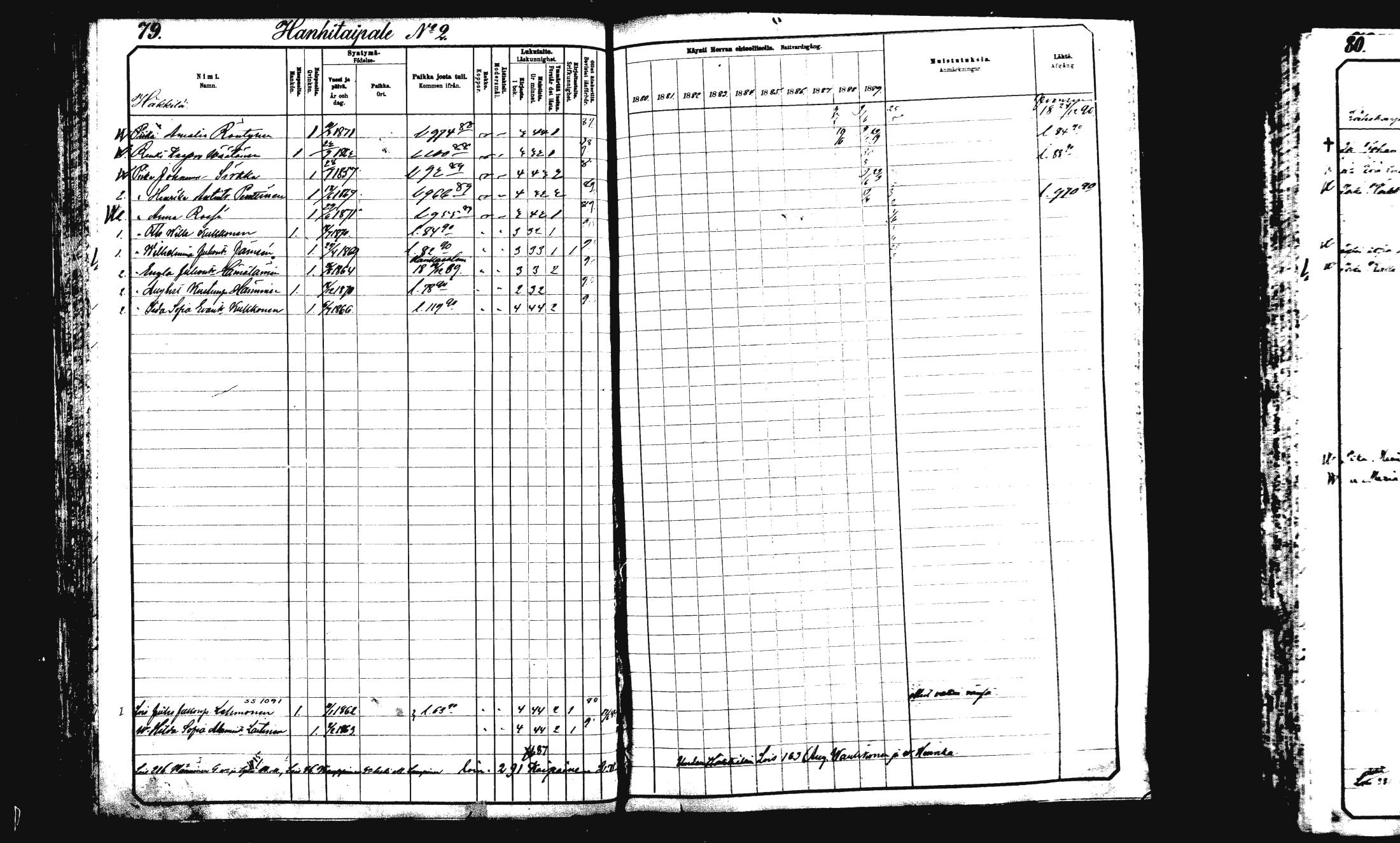 [ ../kirjat/Kirkonkirjat/rautalampi/rippikirja_1882-1890_mko235-252/kuvat/84.jpg ]