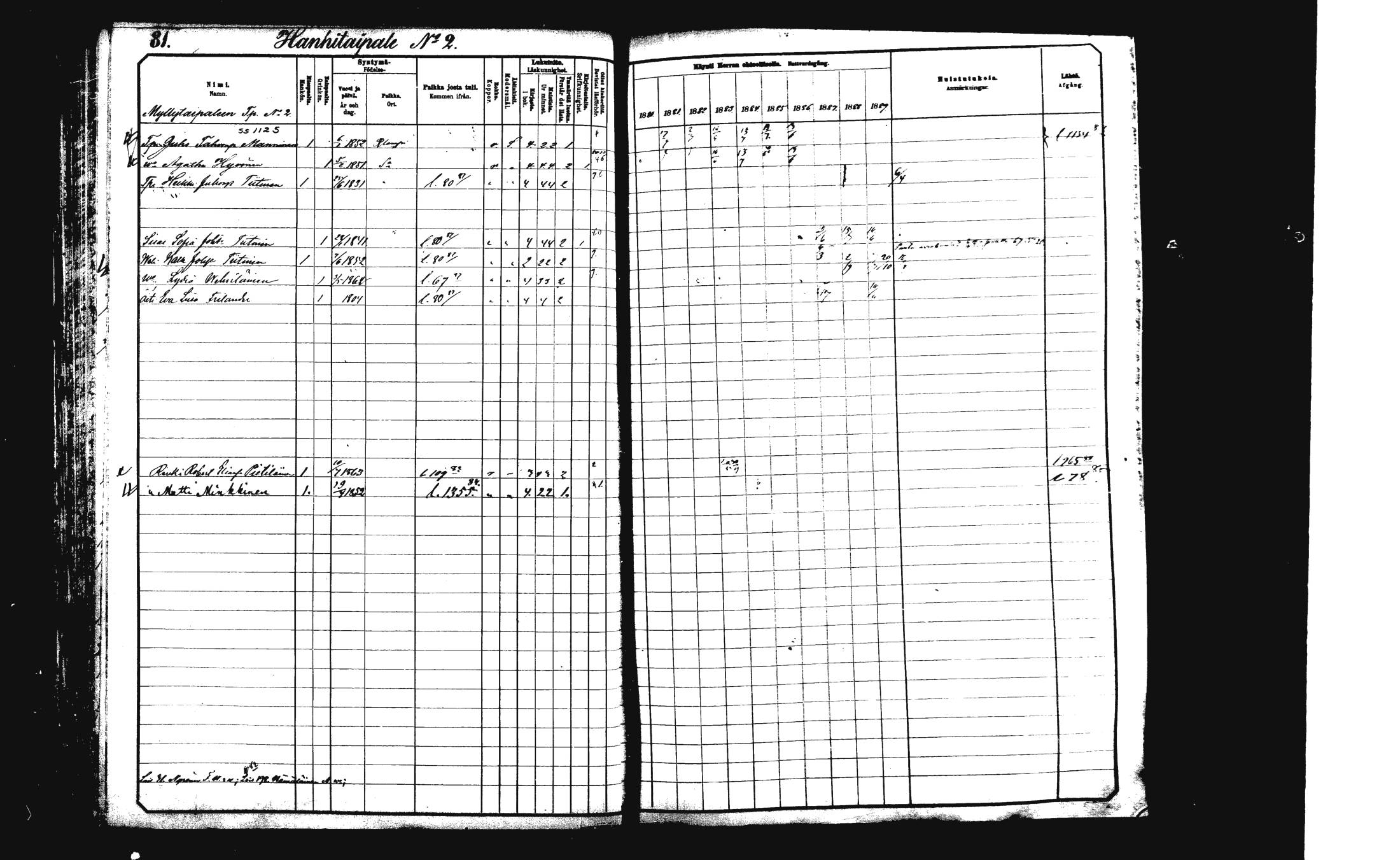 [ ../kirjat/Kirkonkirjat/rautalampi/rippikirja_1882-1890_mko235-252/kuvat/86.jpg ]