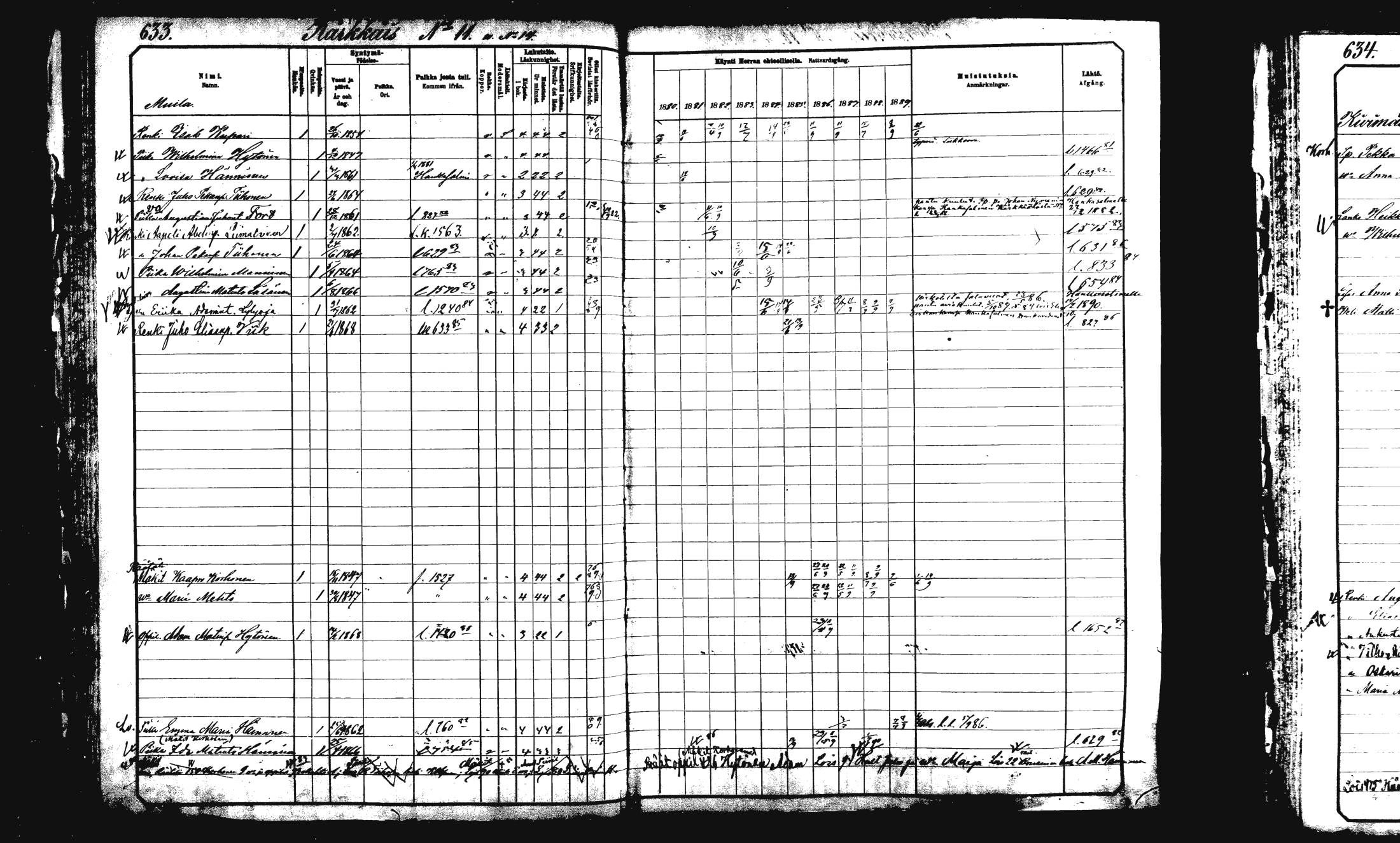 [ ../kirjat/Kirkonkirjat/rautalampi/rippikirja_1882-1890_mko253-270/kuvat/109.jpg ]