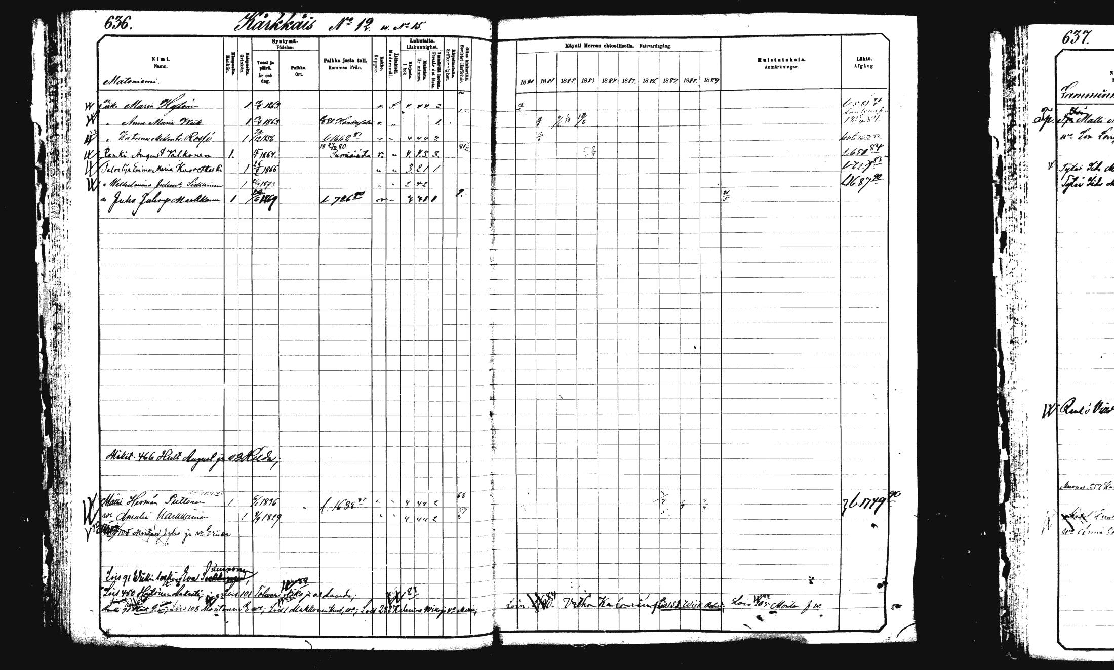 [ ../kirjat/Kirkonkirjat/rautalampi/rippikirja_1882-1890_mko253-270/kuvat/112.jpg ]