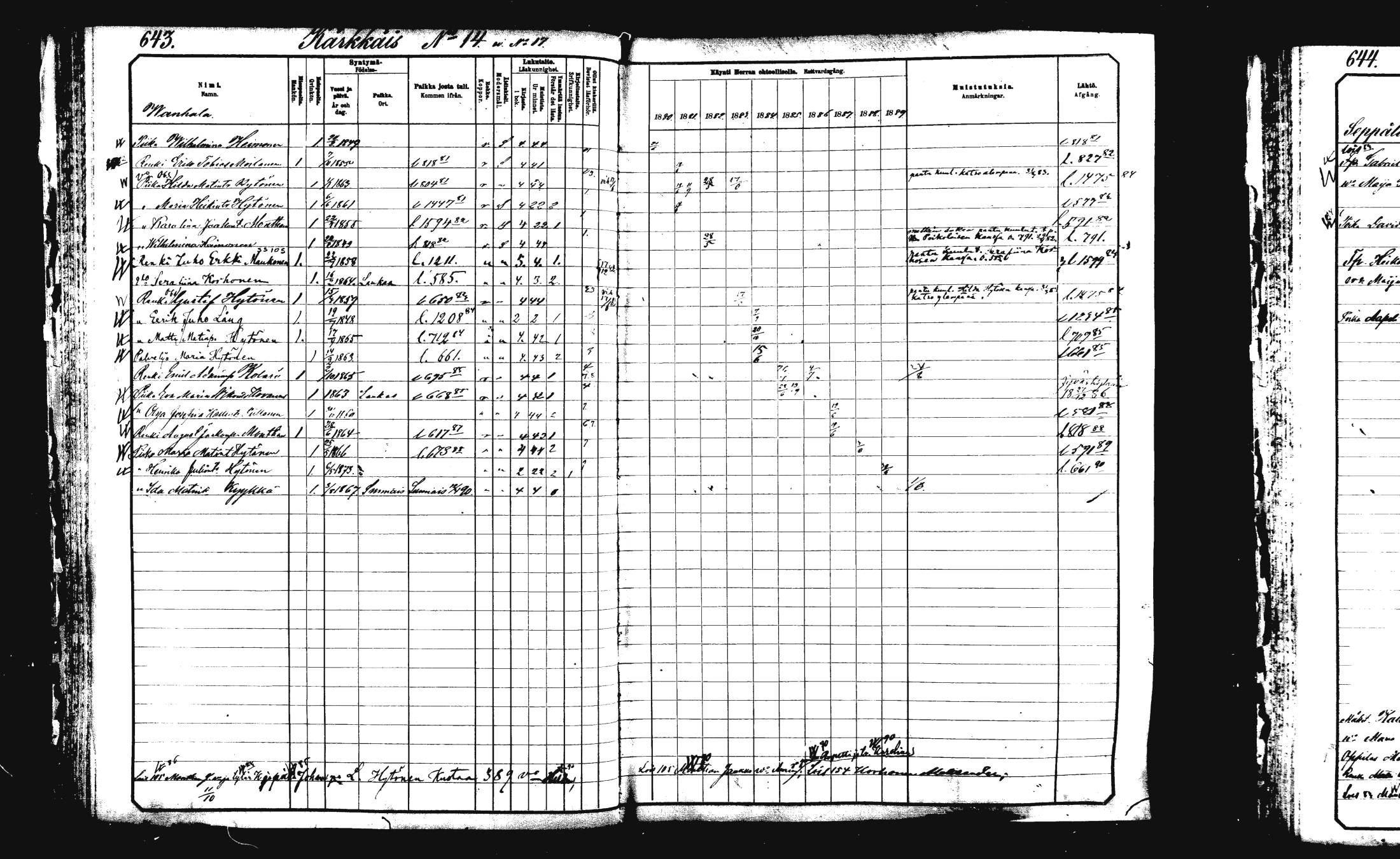 [ ../kirjat/Kirkonkirjat/rautalampi/rippikirja_1882-1890_mko253-270/kuvat/119.jpg ]