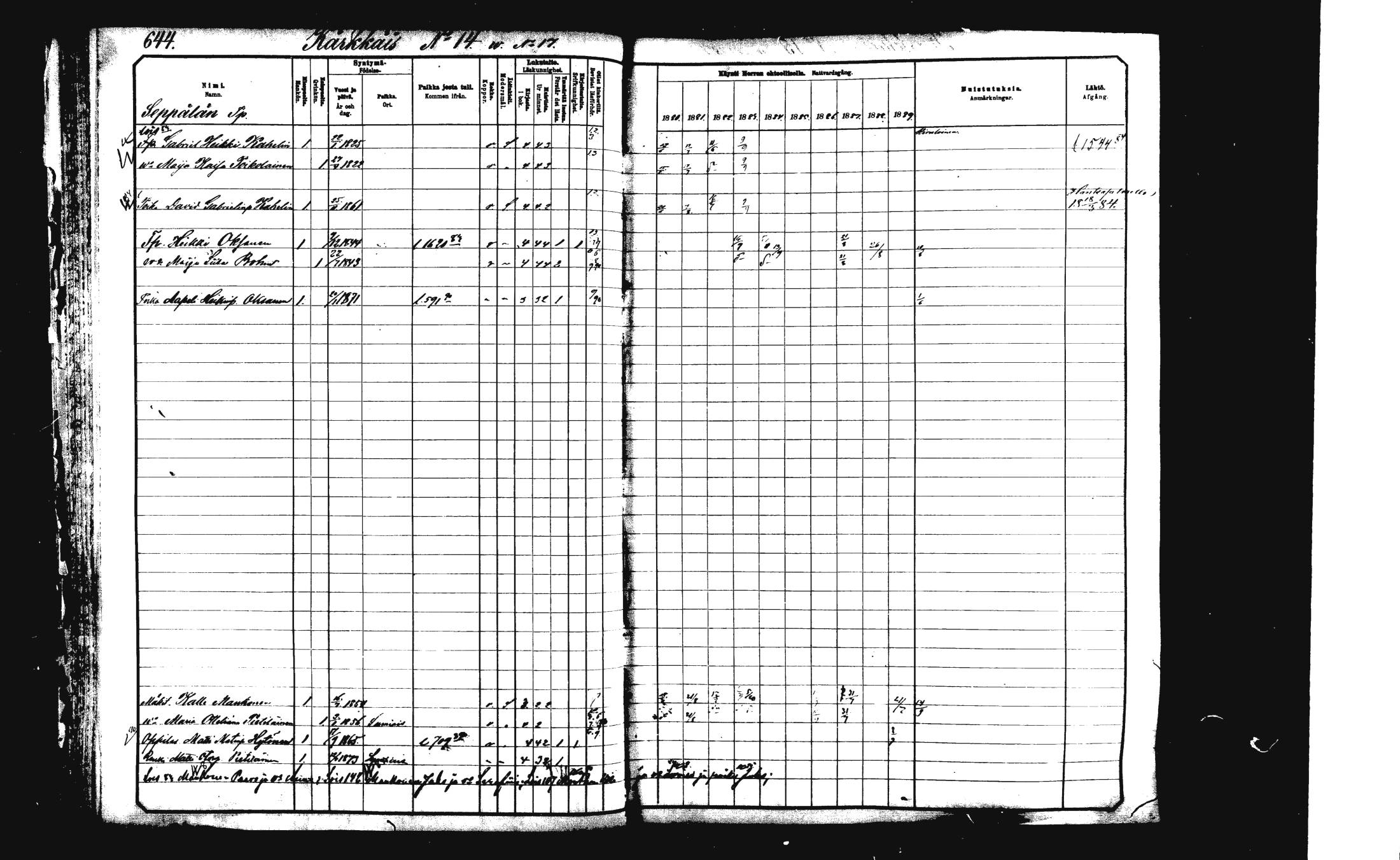[ ../kirjat/Kirkonkirjat/rautalampi/rippikirja_1882-1890_mko253-270/kuvat/120.jpg ]
