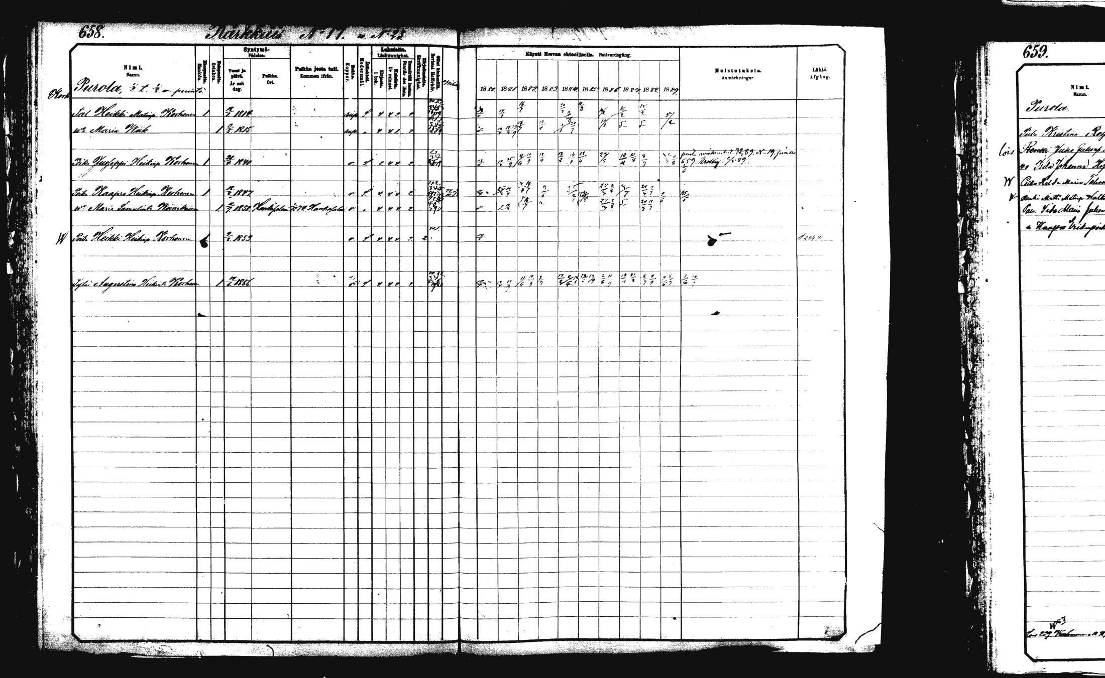 [ ../kirjat/Kirkonkirjat/rautalampi/rippikirja_1882-1890_mko253-270/kuvat/134.jpg ]
