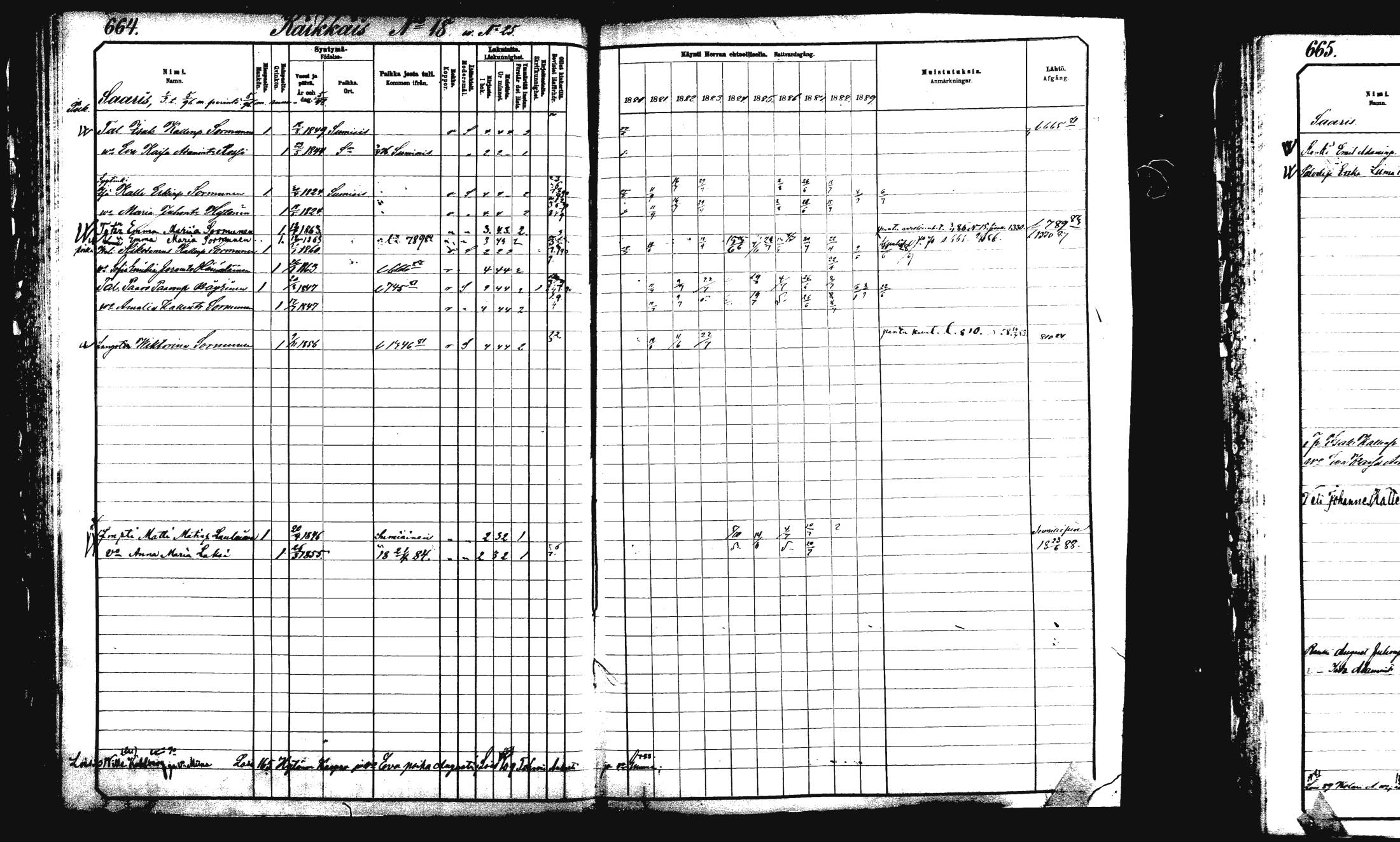 [ ../kirjat/Kirkonkirjat/rautalampi/rippikirja_1882-1890_mko253-270/kuvat/140.jpg ]