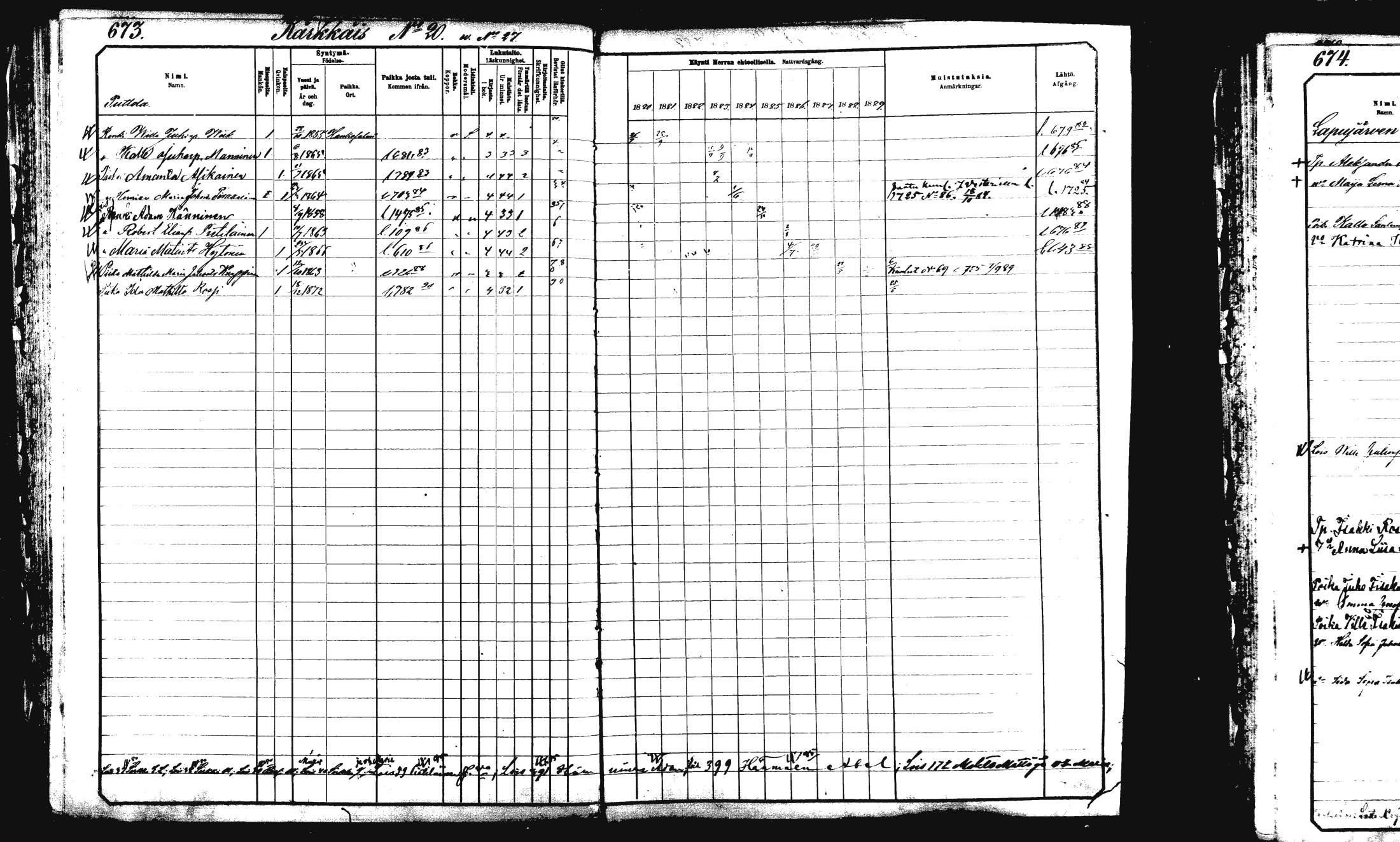 [ ../kirjat/Kirkonkirjat/rautalampi/rippikirja_1882-1890_mko253-270/kuvat/149.jpg ]