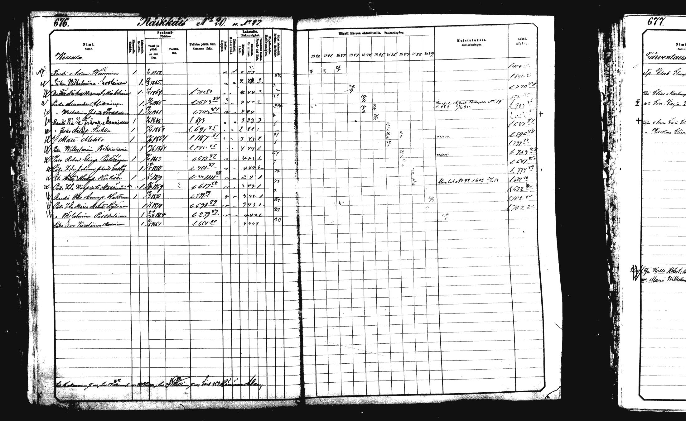 [ ../kirjat/Kirkonkirjat/rautalampi/rippikirja_1882-1890_mko253-270/kuvat/152.jpg ]