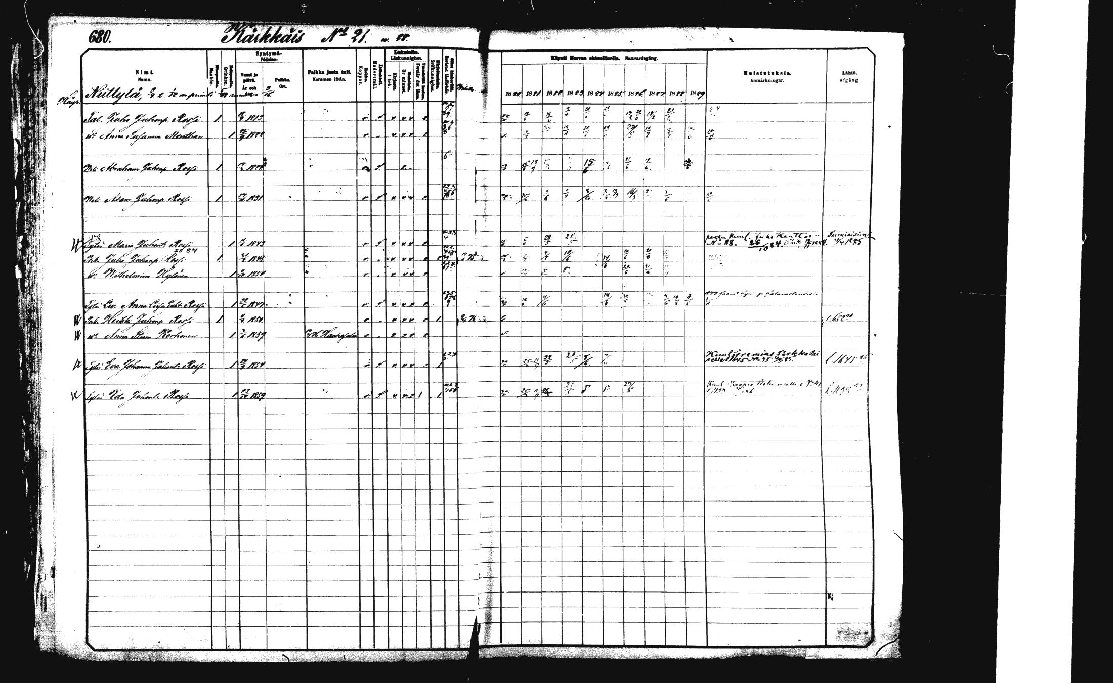 [ ../kirjat/Kirkonkirjat/rautalampi/rippikirja_1882-1890_mko253-270/kuvat/156.jpg ]