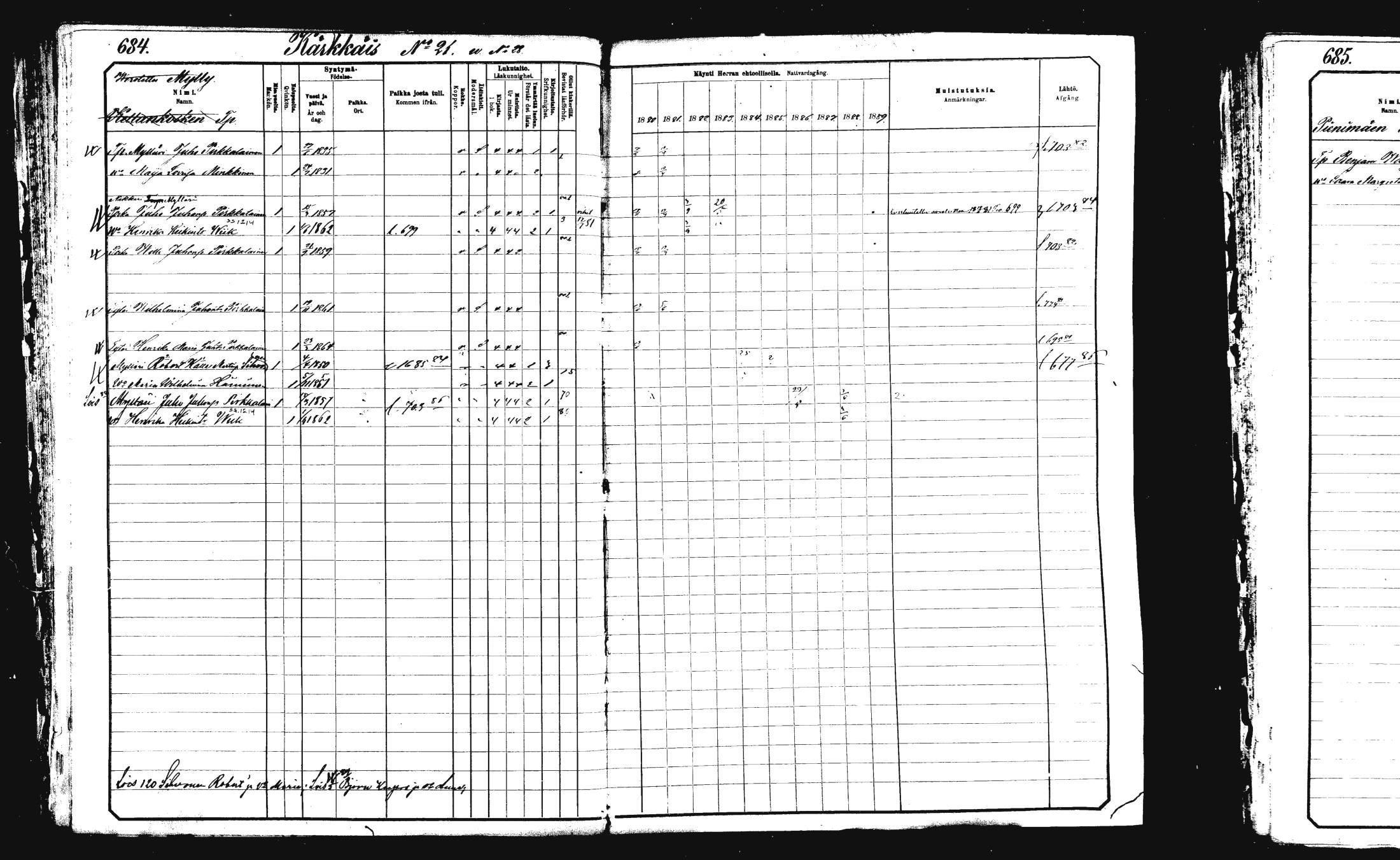[ ../kirjat/Kirkonkirjat/rautalampi/rippikirja_1882-1890_mko253-270/kuvat/160.jpg ]