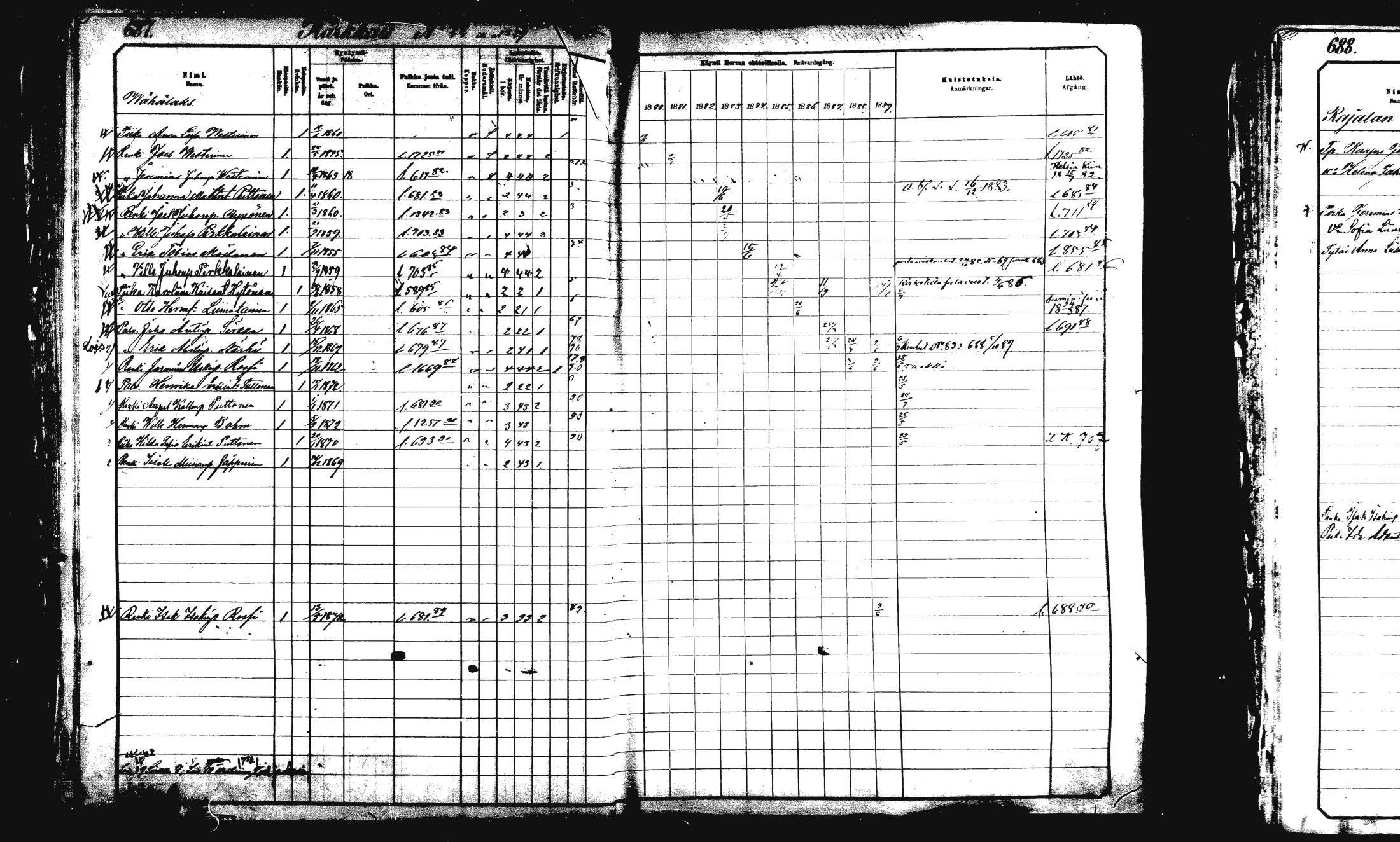 [ ../kirjat/Kirkonkirjat/rautalampi/rippikirja_1882-1890_mko253-270/kuvat/163.jpg ]