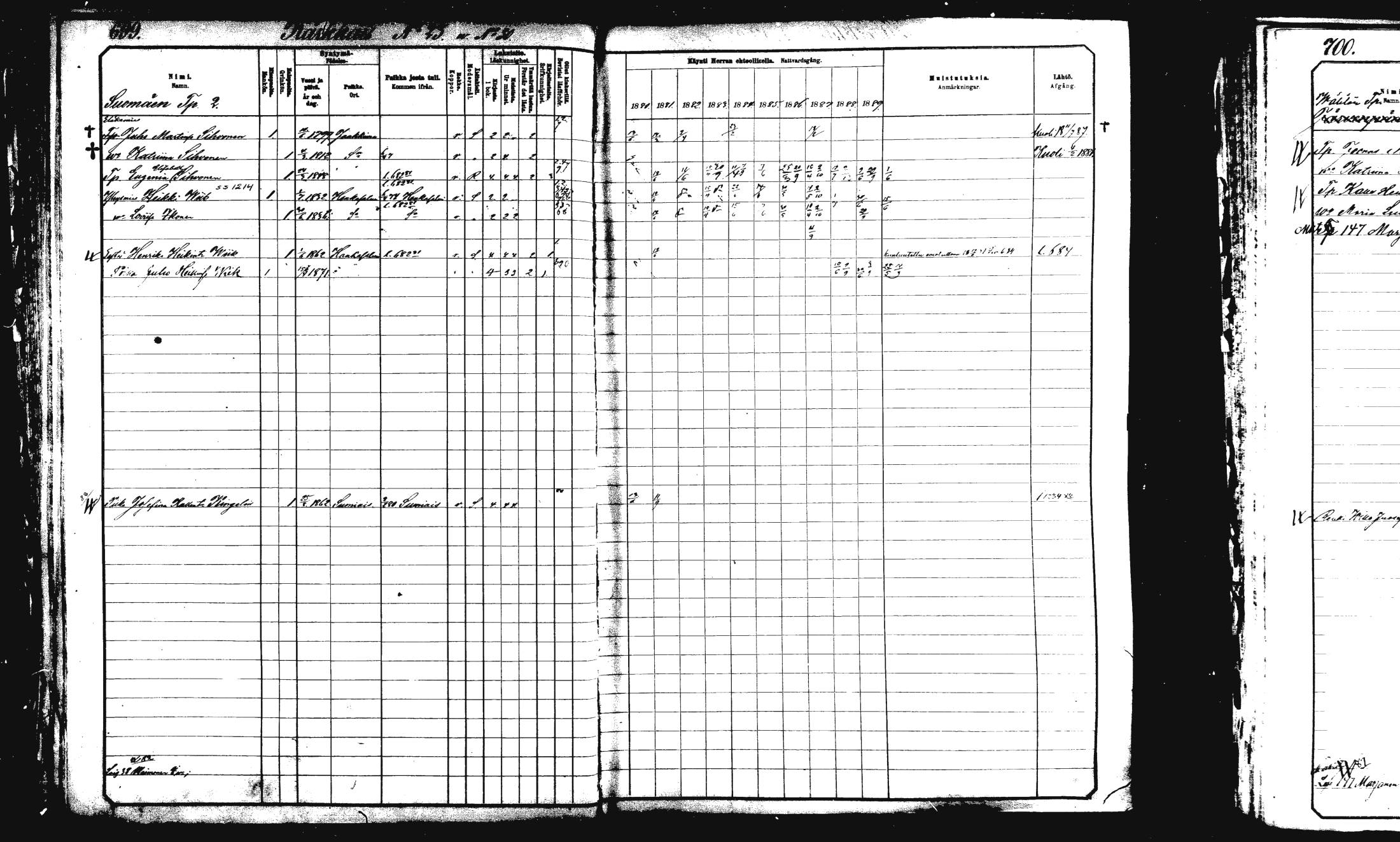 [ ../kirjat/Kirkonkirjat/rautalampi/rippikirja_1882-1890_mko253-270/kuvat/175.jpg ]