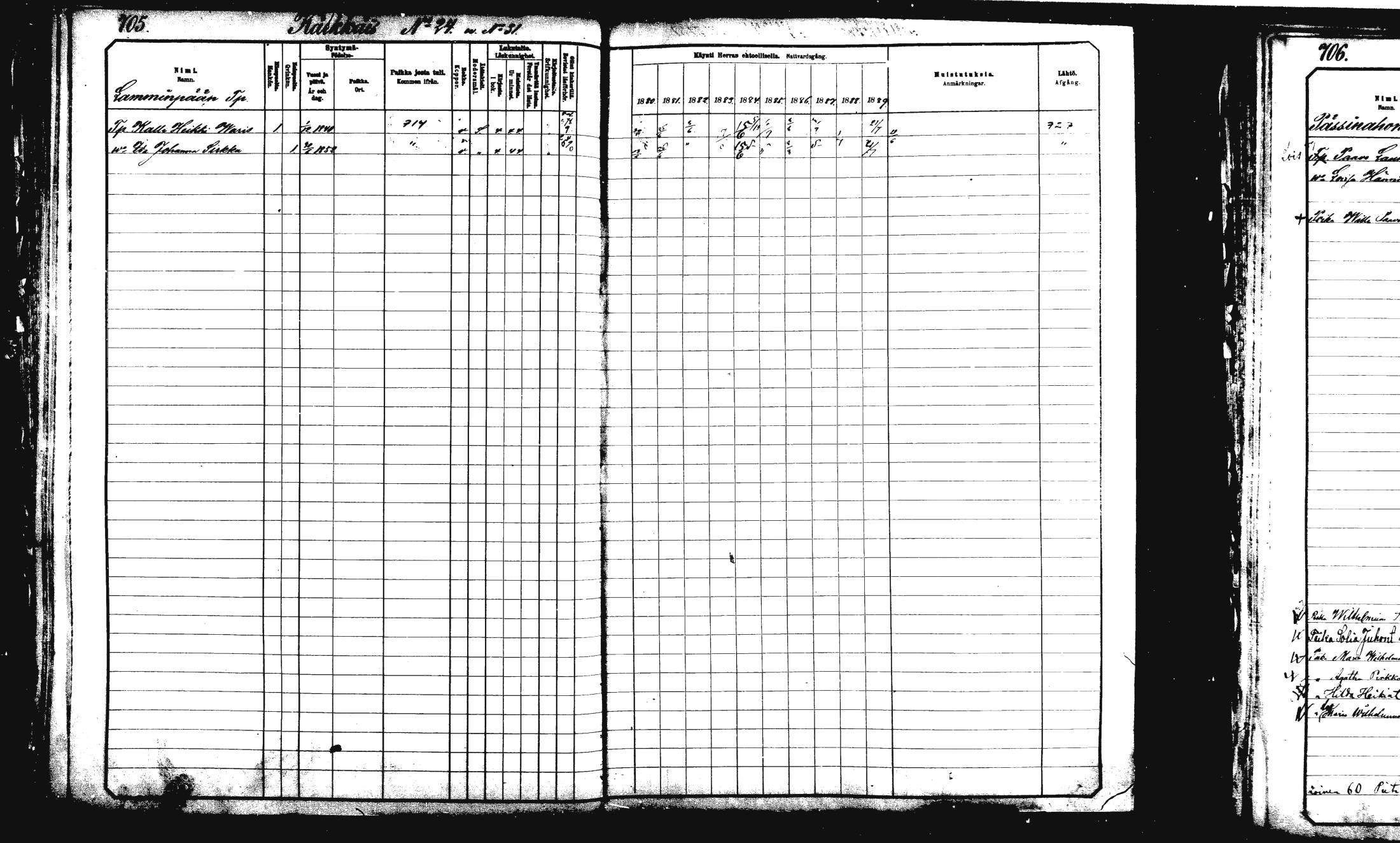 [ ../kirjat/Kirkonkirjat/rautalampi/rippikirja_1882-1890_mko253-270/kuvat/181.jpg ]