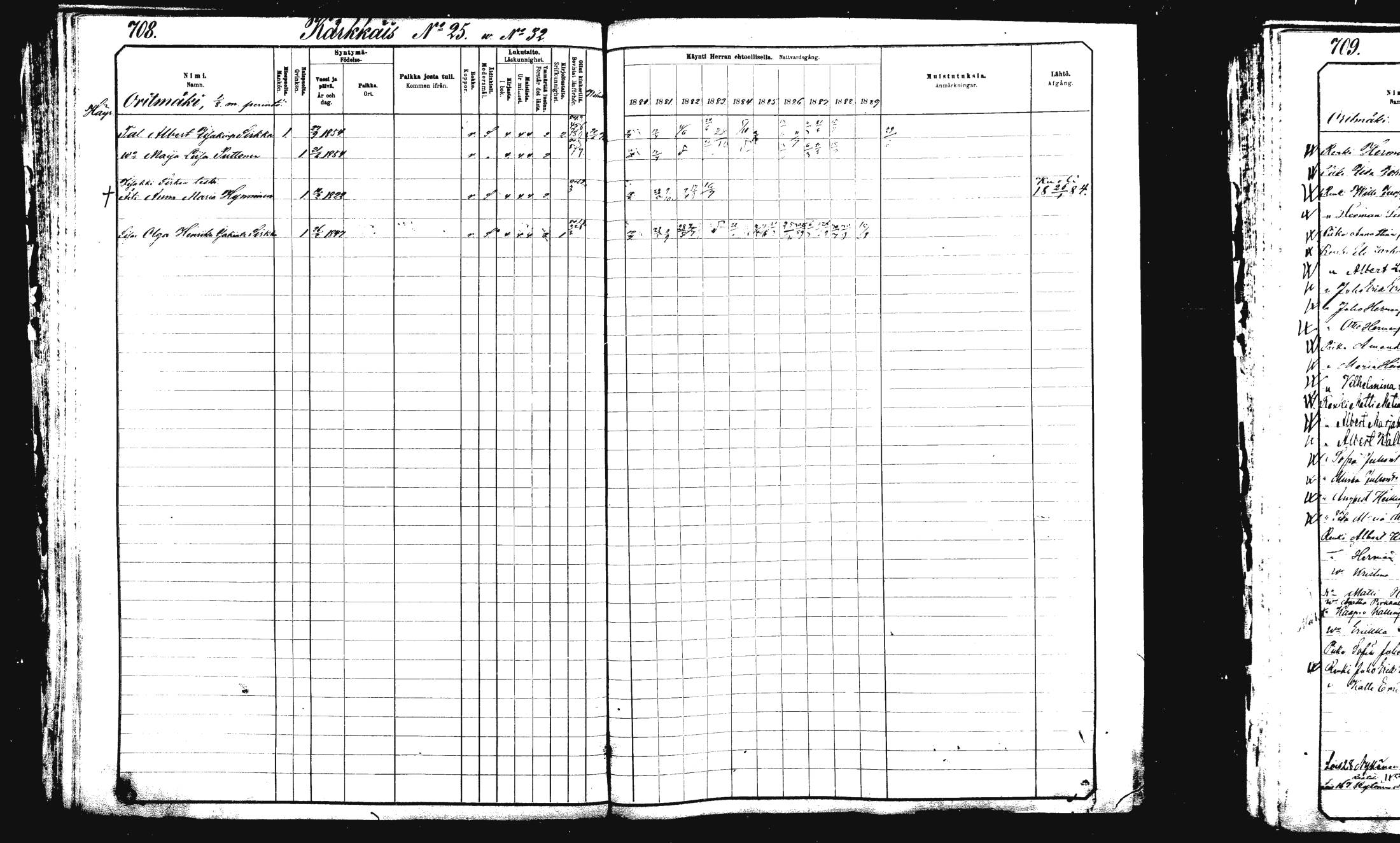[ ../kirjat/Kirkonkirjat/rautalampi/rippikirja_1882-1890_mko253-270/kuvat/184.jpg ]
