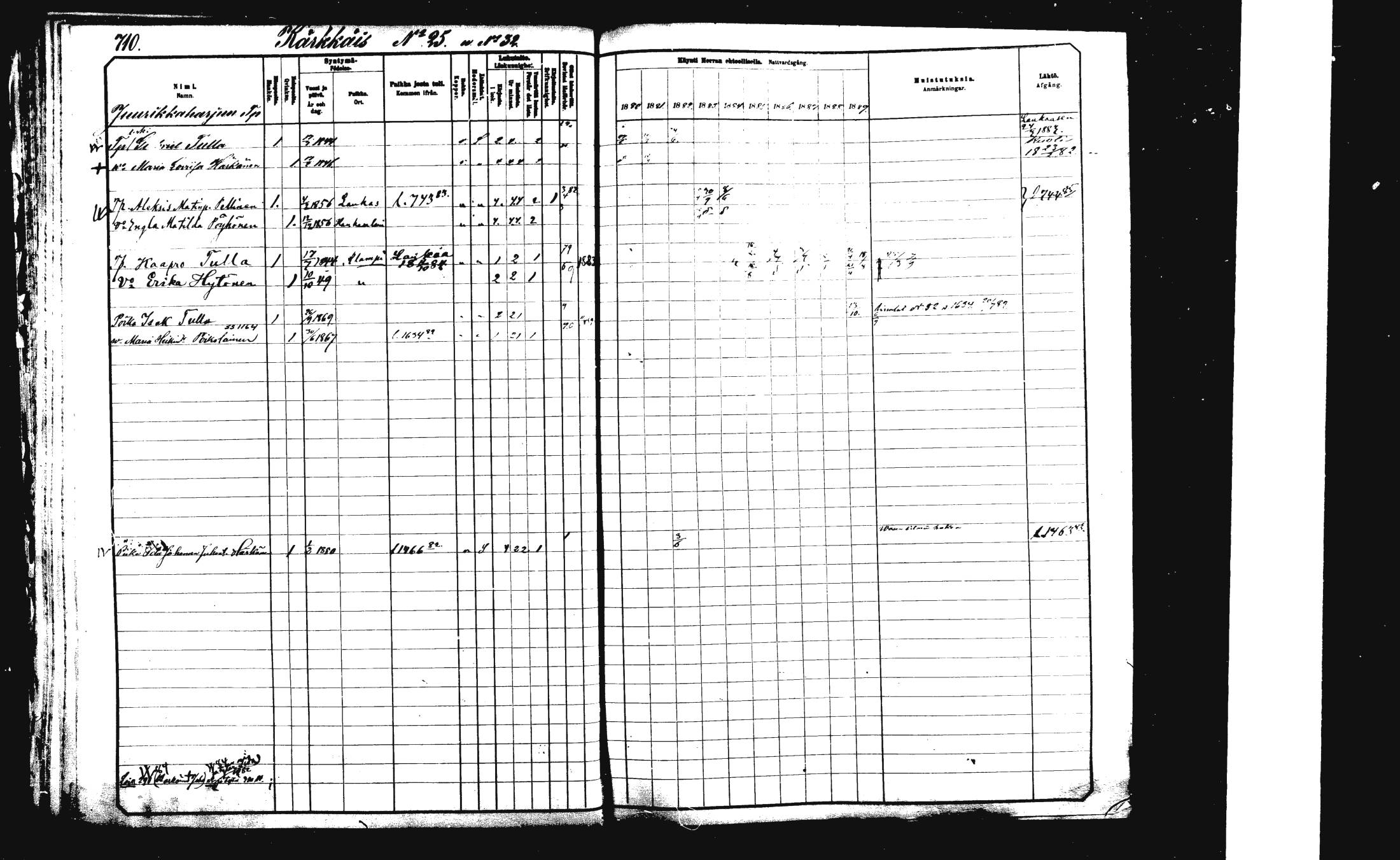 [ ../kirjat/Kirkonkirjat/rautalampi/rippikirja_1882-1890_mko253-270/kuvat/186.jpg ]