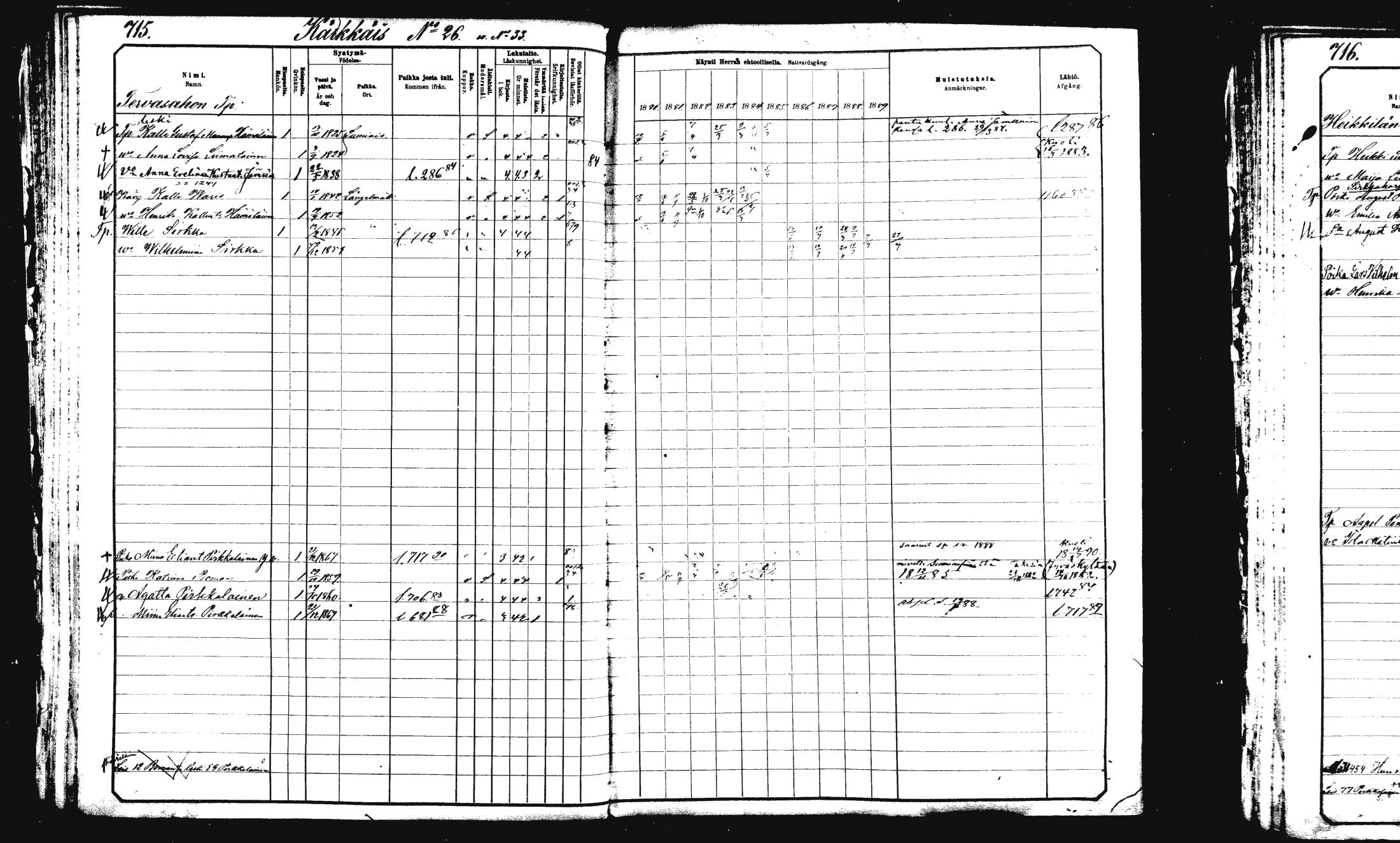 [ ../kirjat/Kirkonkirjat/rautalampi/rippikirja_1882-1890_mko253-270/kuvat/191.jpg ]