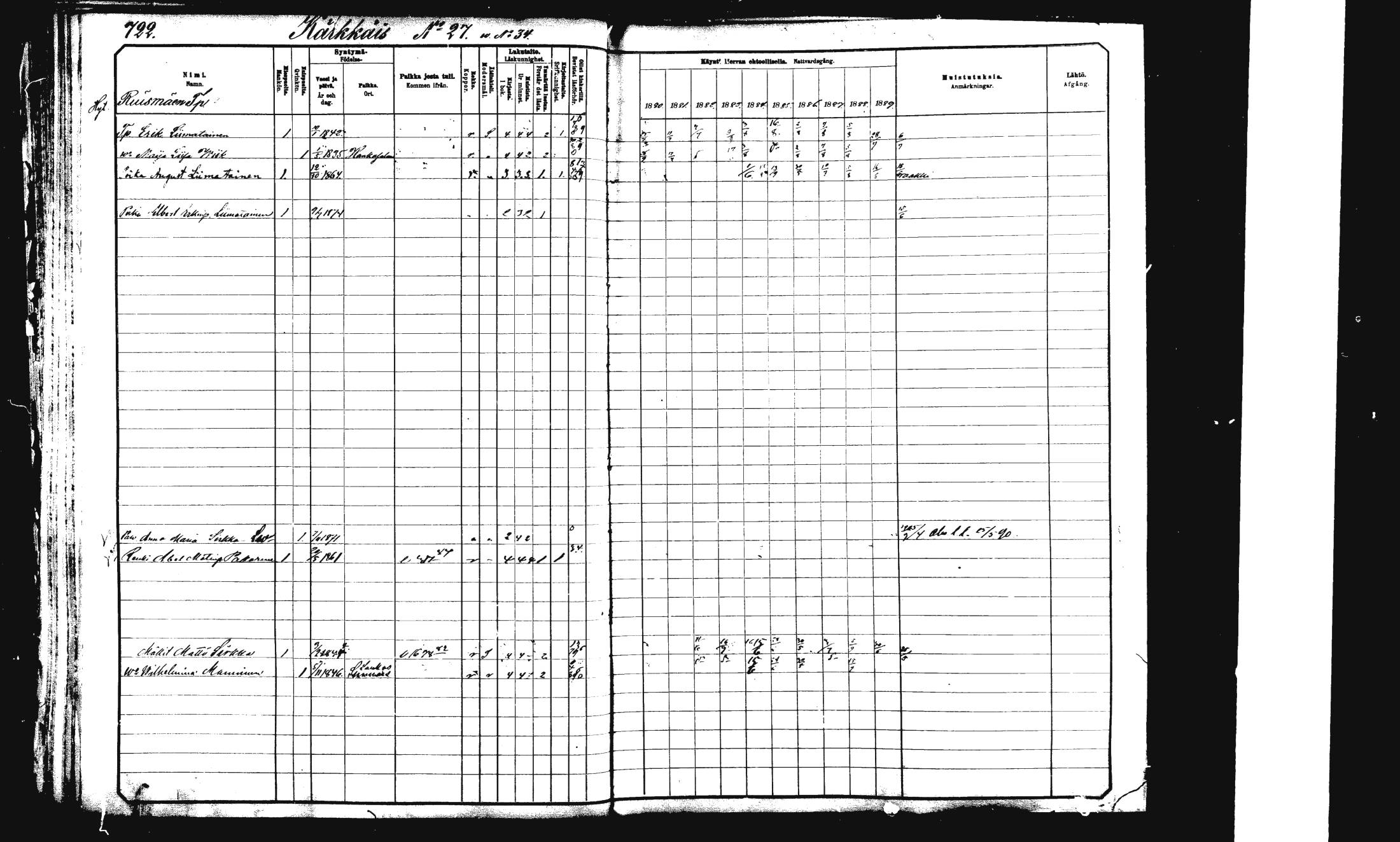 [ ../kirjat/Kirkonkirjat/rautalampi/rippikirja_1882-1890_mko253-270/kuvat/198.jpg ]