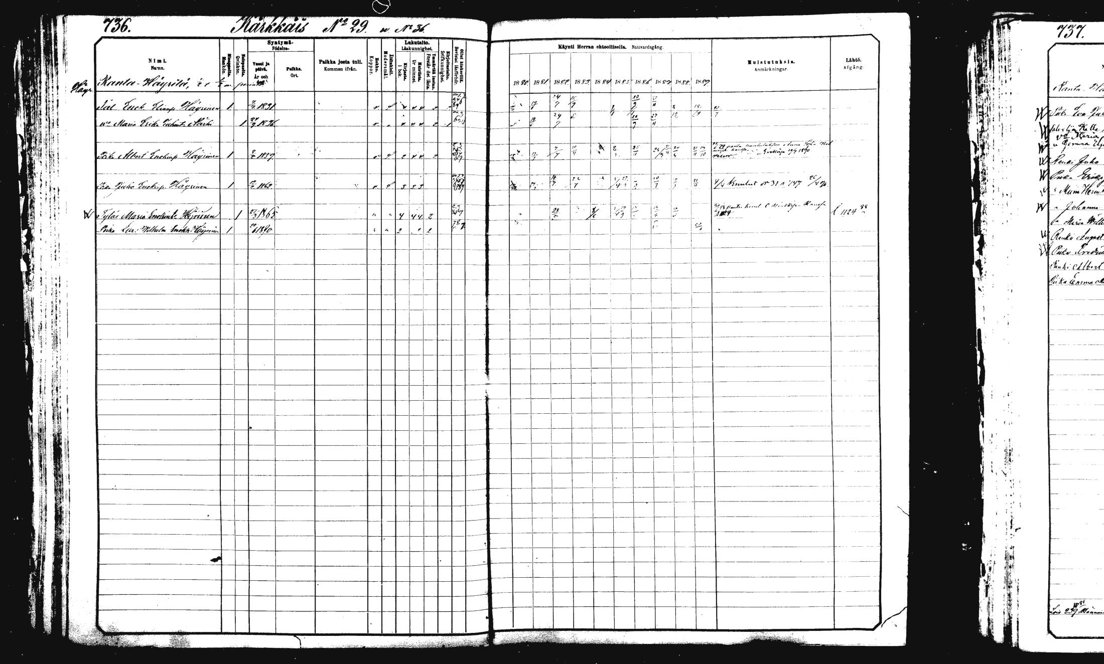 [ ../kirjat/Kirkonkirjat/rautalampi/rippikirja_1882-1890_mko253-270/kuvat/211.jpg ]
