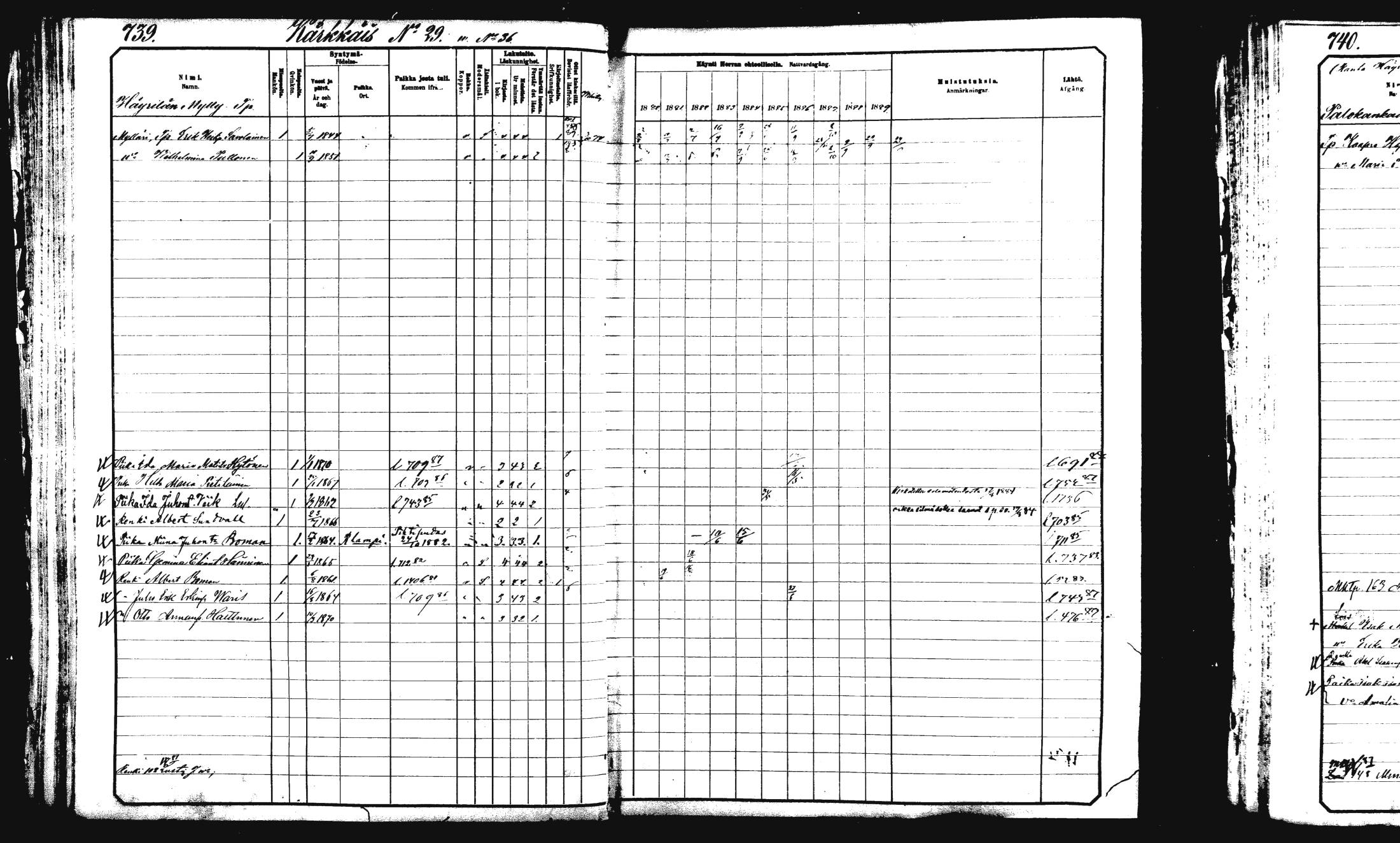 [ ../kirjat/Kirkonkirjat/rautalampi/rippikirja_1882-1890_mko253-270/kuvat/214.jpg ]