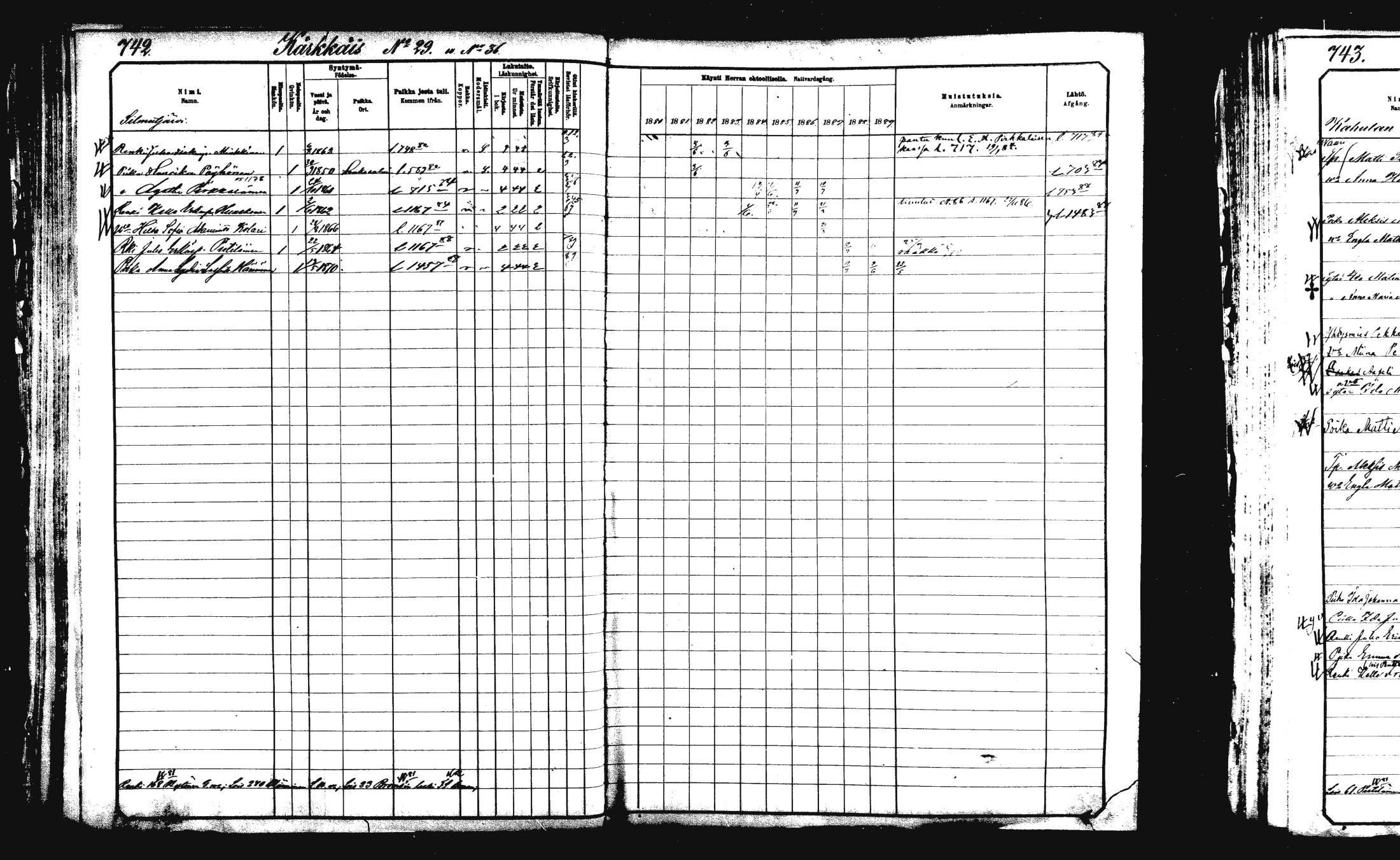 [ ../kirjat/Kirkonkirjat/rautalampi/rippikirja_1882-1890_mko253-270/kuvat/217.jpg ]