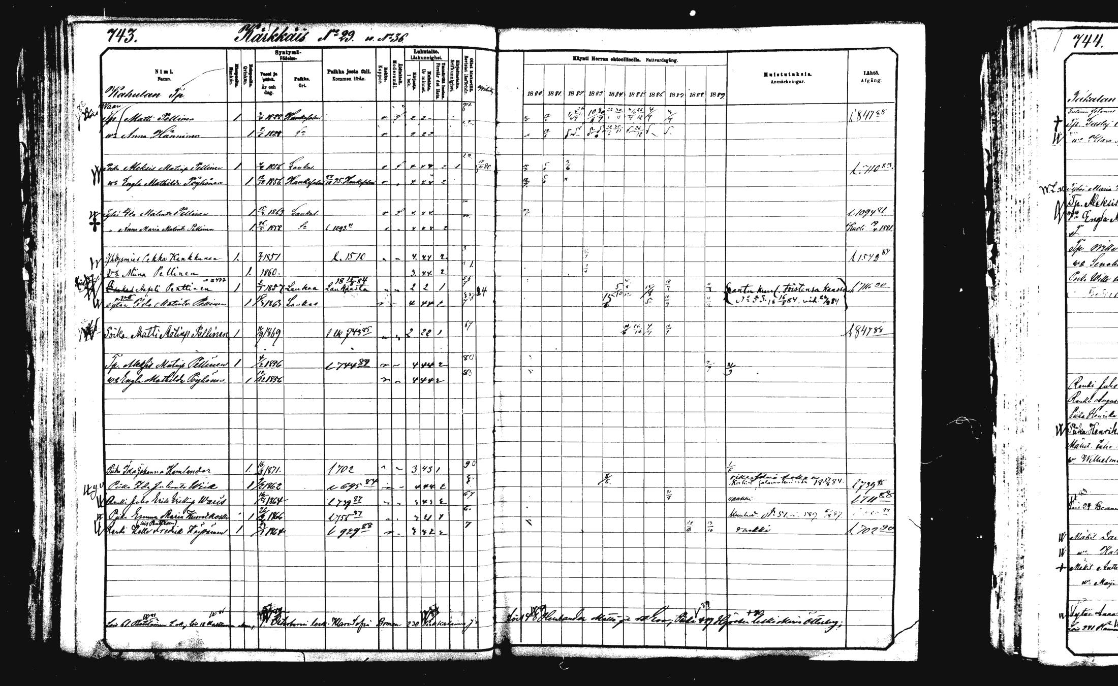 [ ../kirjat/Kirkonkirjat/rautalampi/rippikirja_1882-1890_mko253-270/kuvat/218.jpg ]