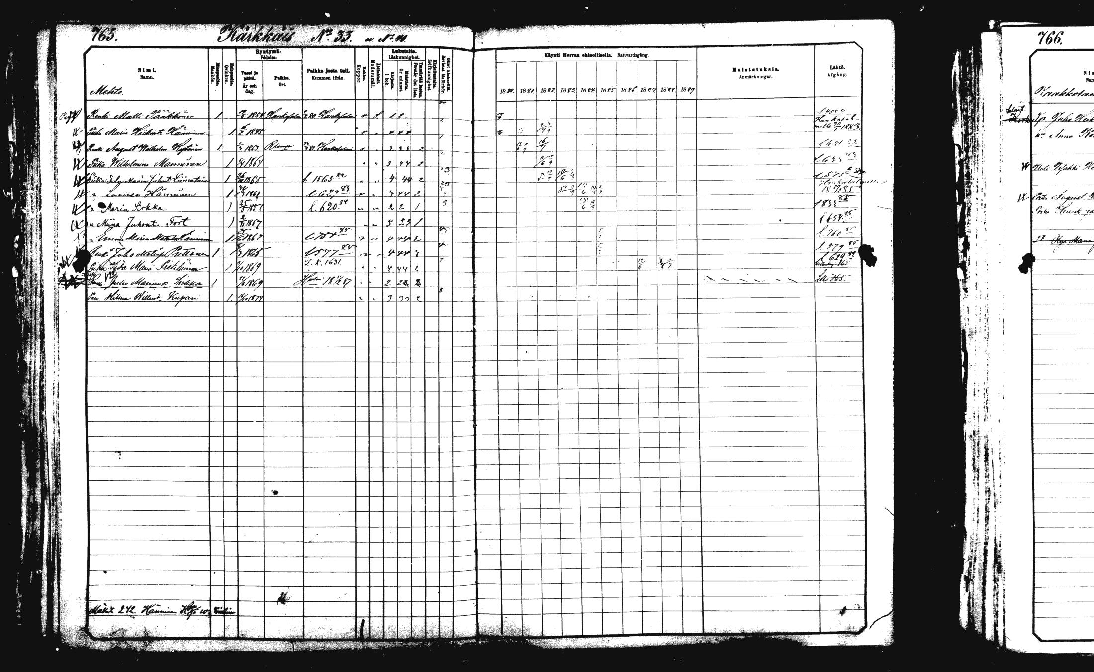 [ ../kirjat/Kirkonkirjat/rautalampi/rippikirja_1882-1890_mko253-270/kuvat/240.jpg ]