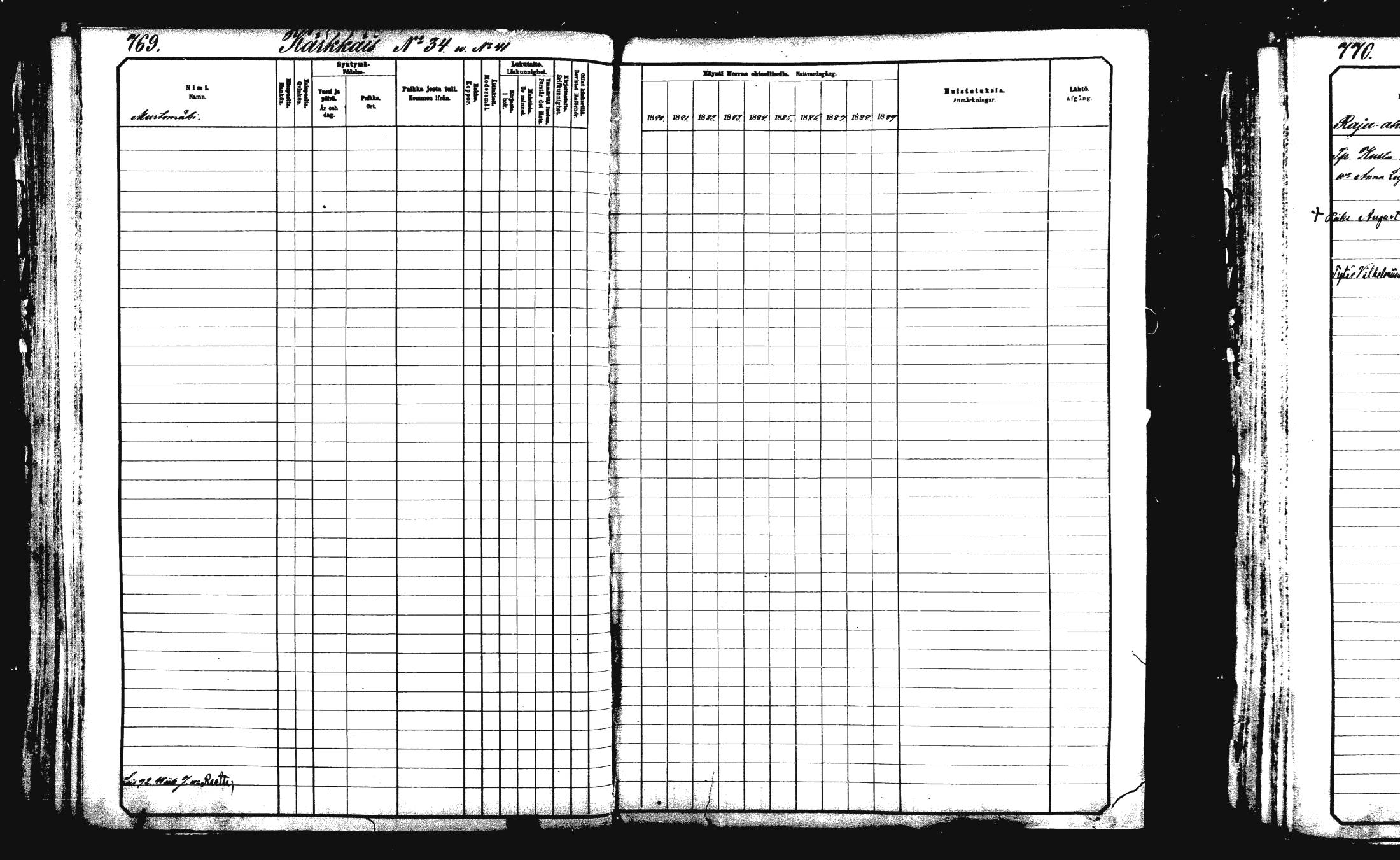 [ ../kirjat/Kirkonkirjat/rautalampi/rippikirja_1882-1890_mko253-270/kuvat/244.jpg ]