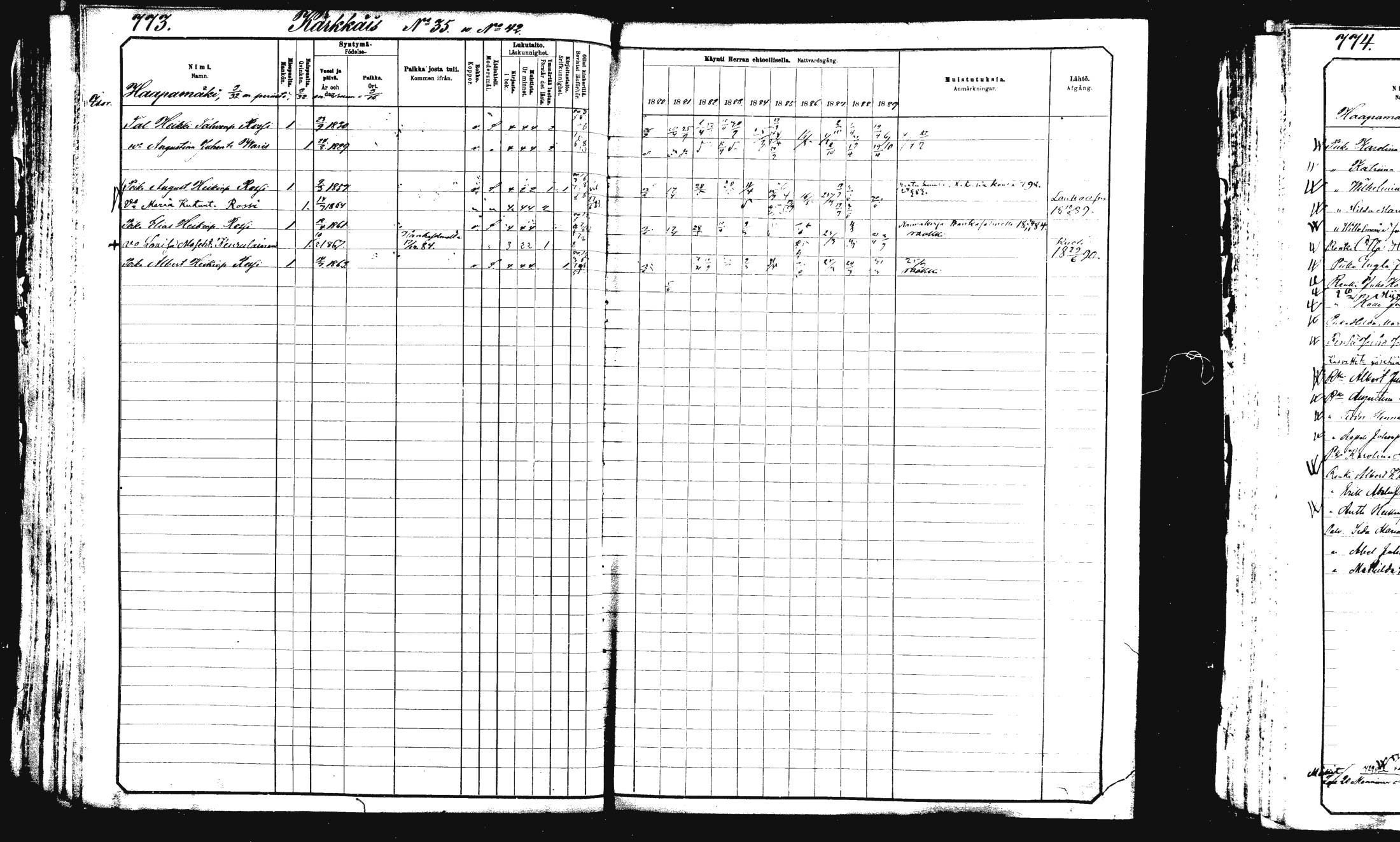 [ ../kirjat/Kirkonkirjat/rautalampi/rippikirja_1882-1890_mko253-270/kuvat/248.jpg ]