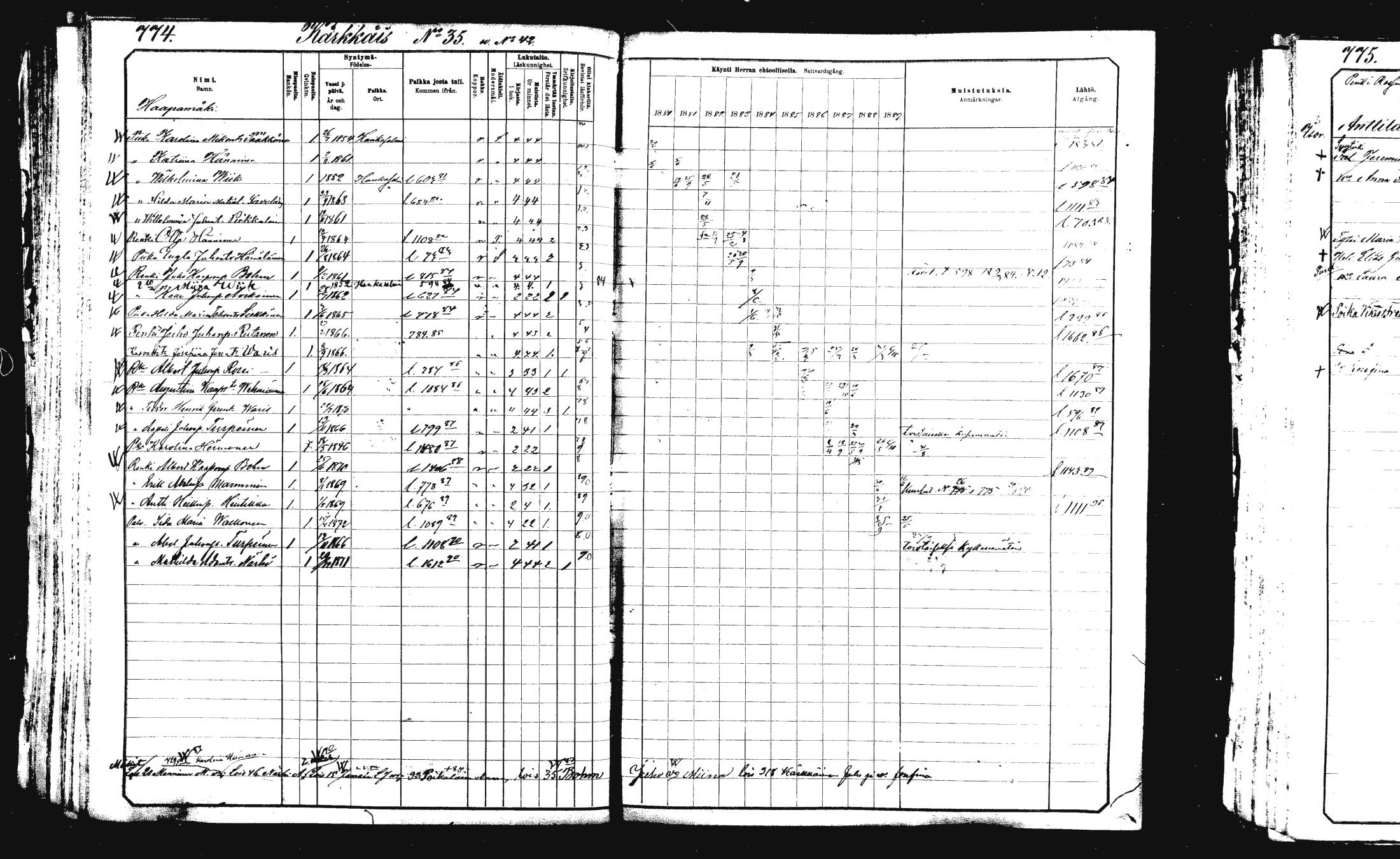 [ ../kirjat/Kirkonkirjat/rautalampi/rippikirja_1882-1890_mko253-270/kuvat/249.jpg ]