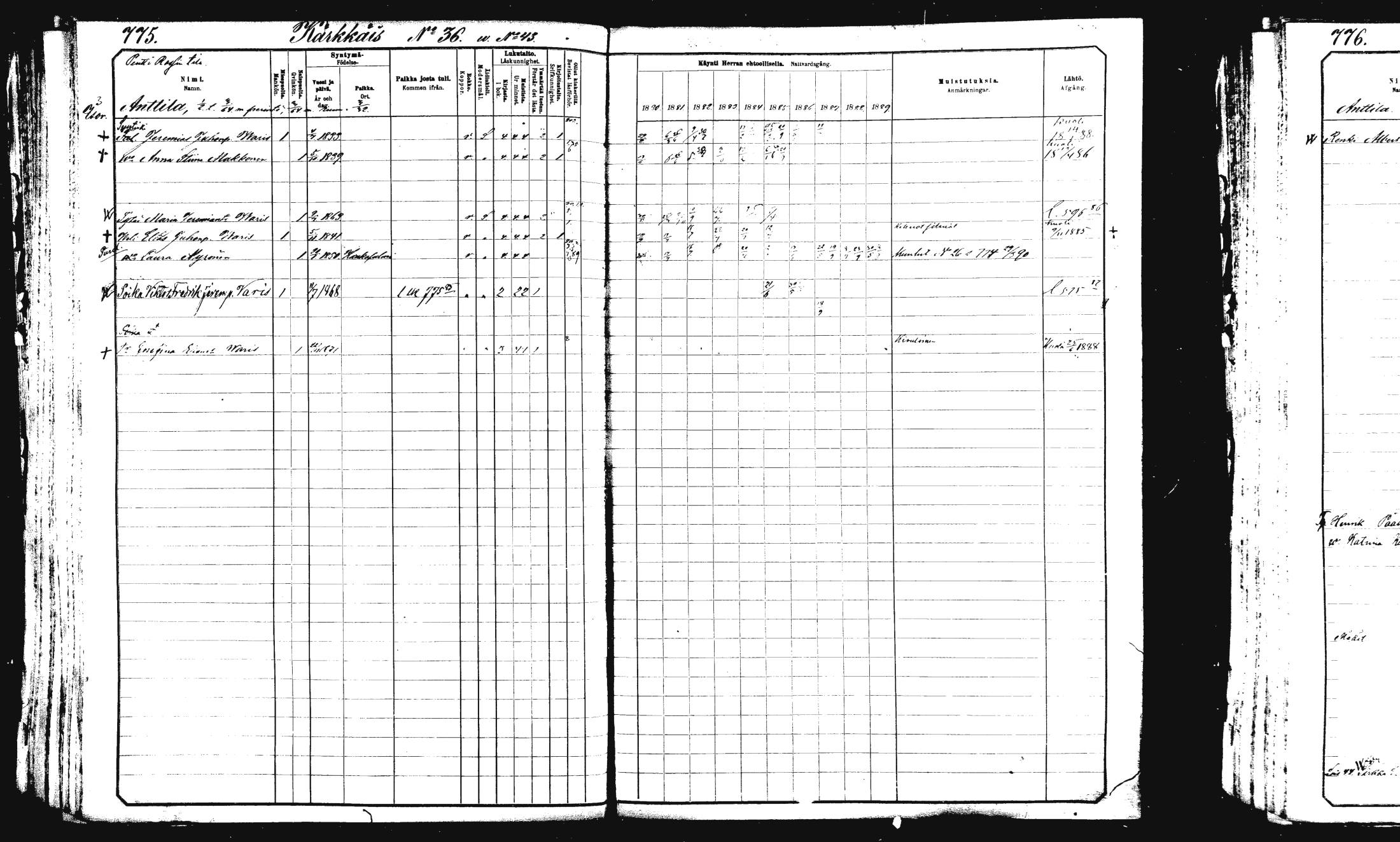 [ ../kirjat/Kirkonkirjat/rautalampi/rippikirja_1882-1890_mko253-270/kuvat/250.jpg ]
