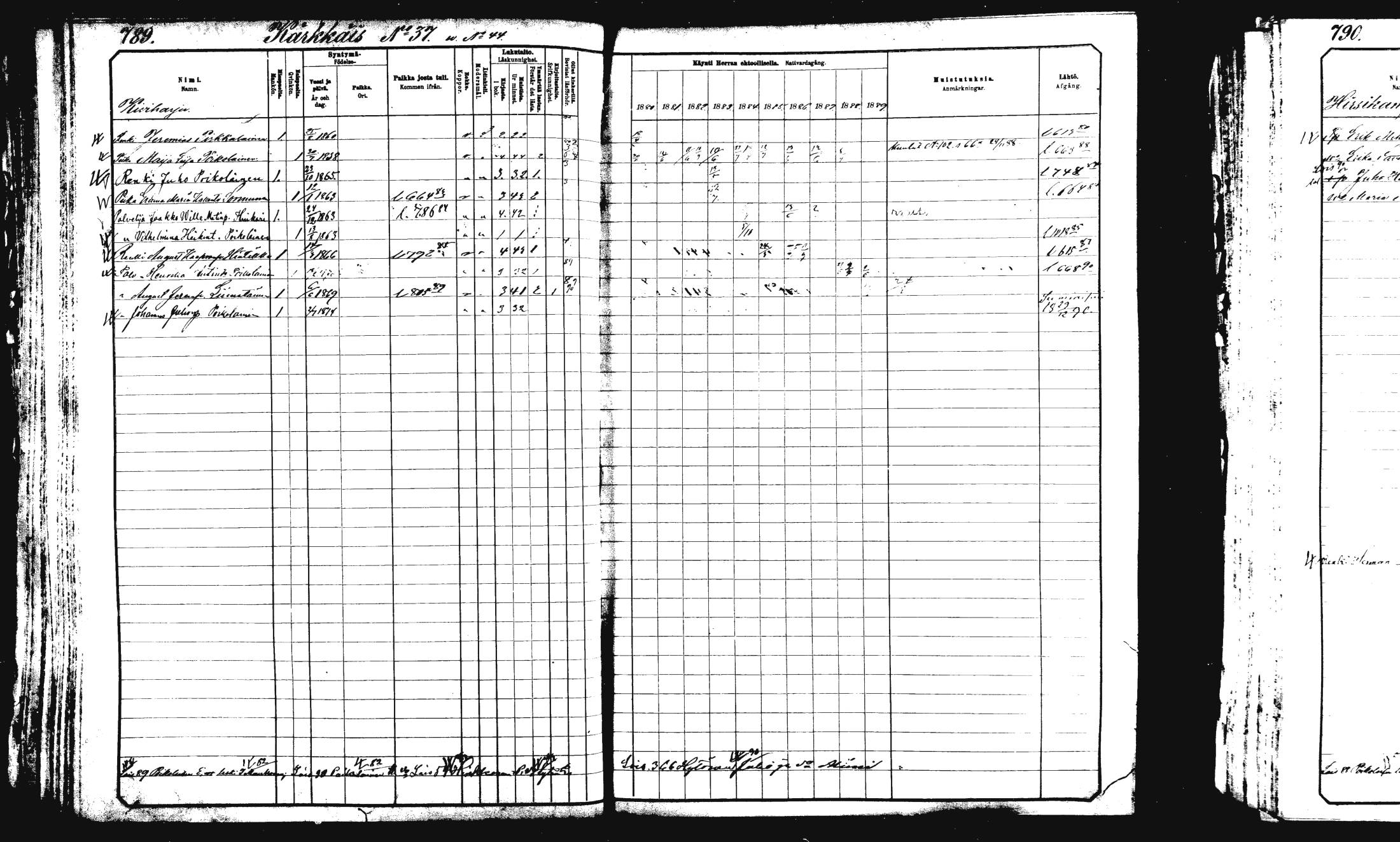 [ ../kirjat/Kirkonkirjat/rautalampi/rippikirja_1882-1890_mko253-270/kuvat/264.jpg ]