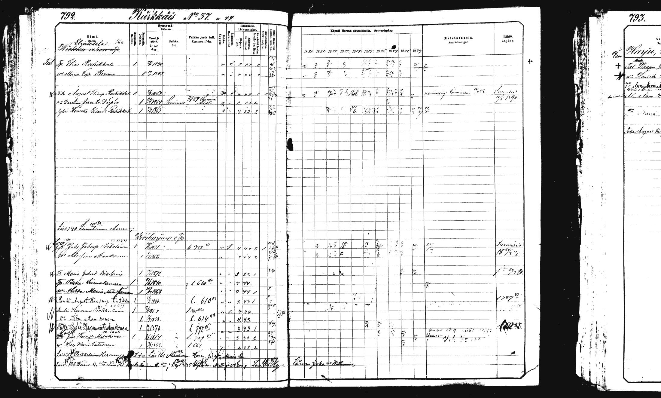 [ ../kirjat/Kirkonkirjat/rautalampi/rippikirja_1882-1890_mko253-270/kuvat/267.jpg ]