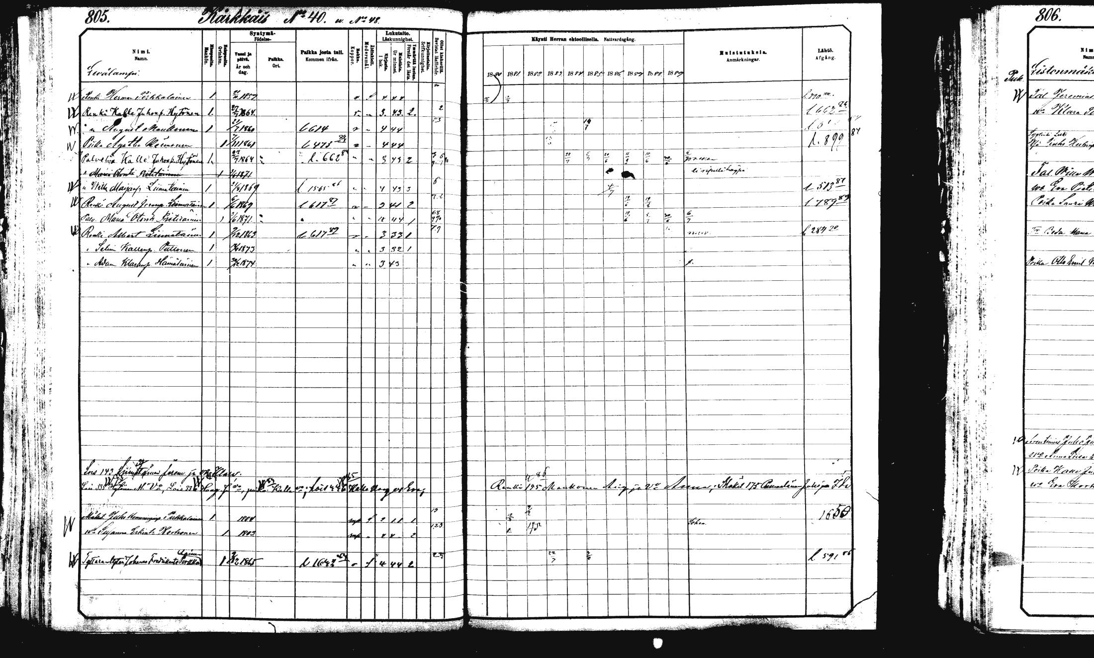 [ ../kirjat/Kirkonkirjat/rautalampi/rippikirja_1882-1890_mko253-270/kuvat/280.jpg ]